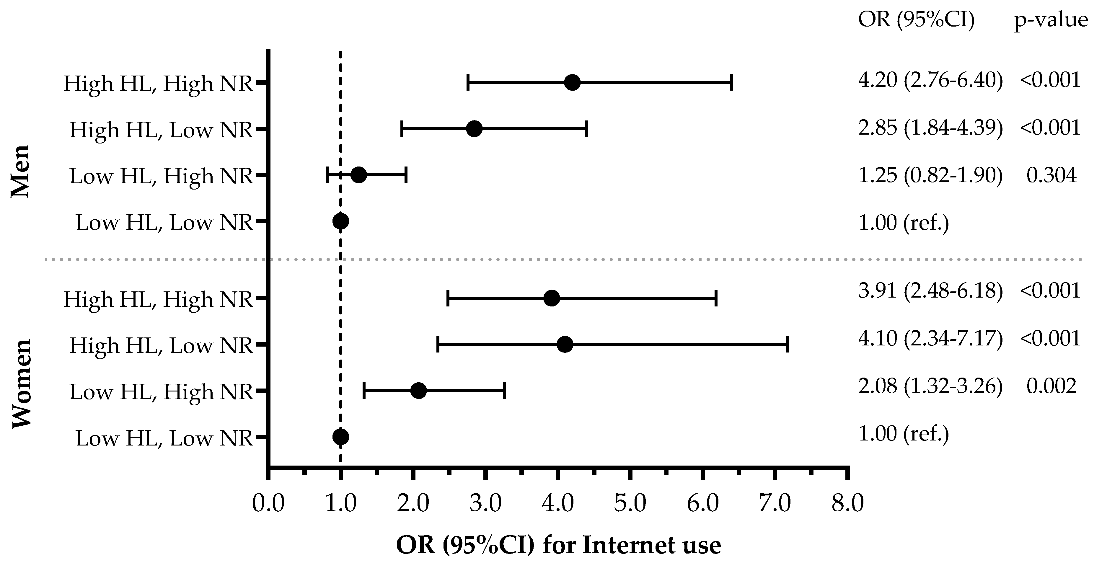 Healthcare 13 00056 g002