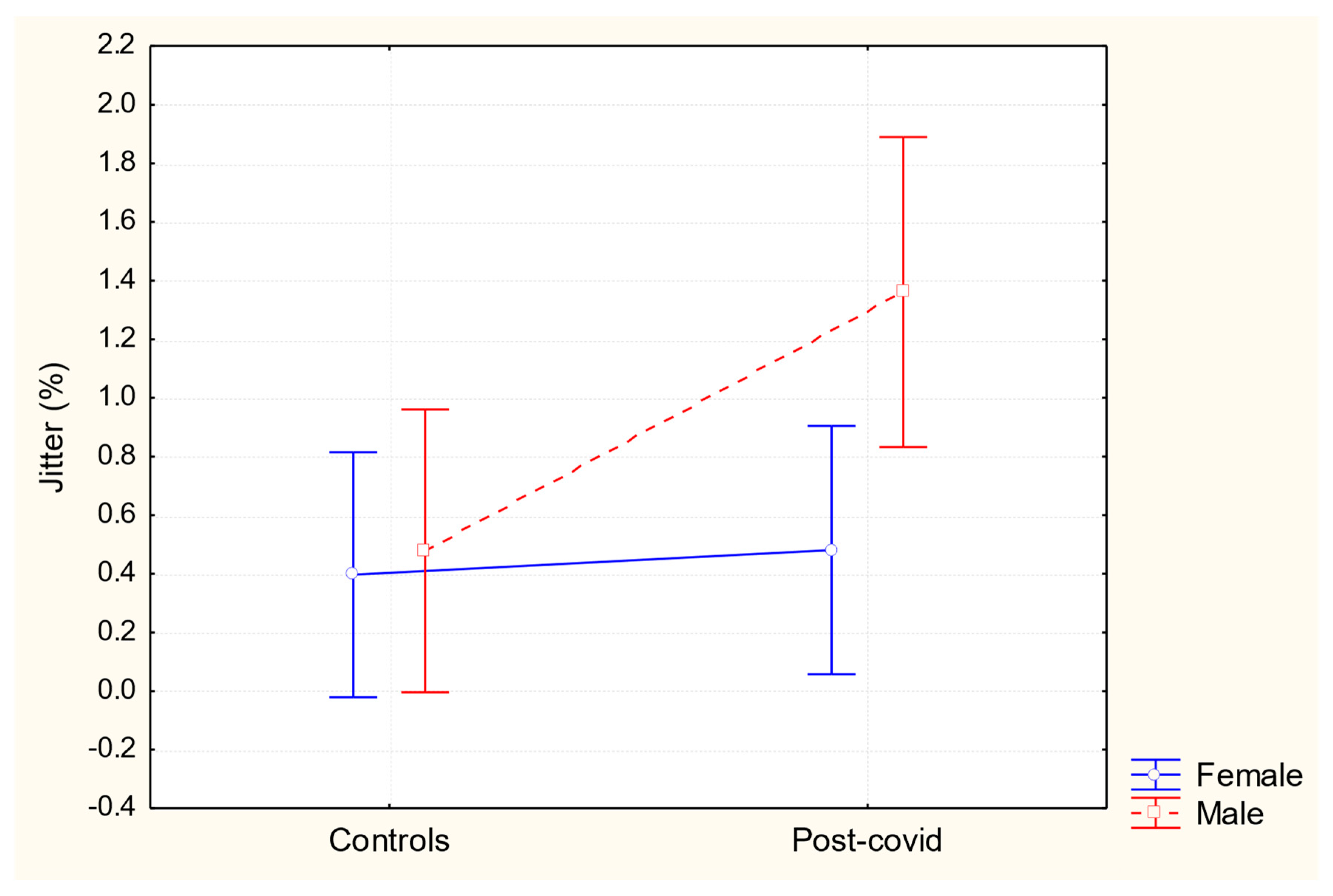 Healthcare 13 00063 g001 Healthcare 13 00063 g001