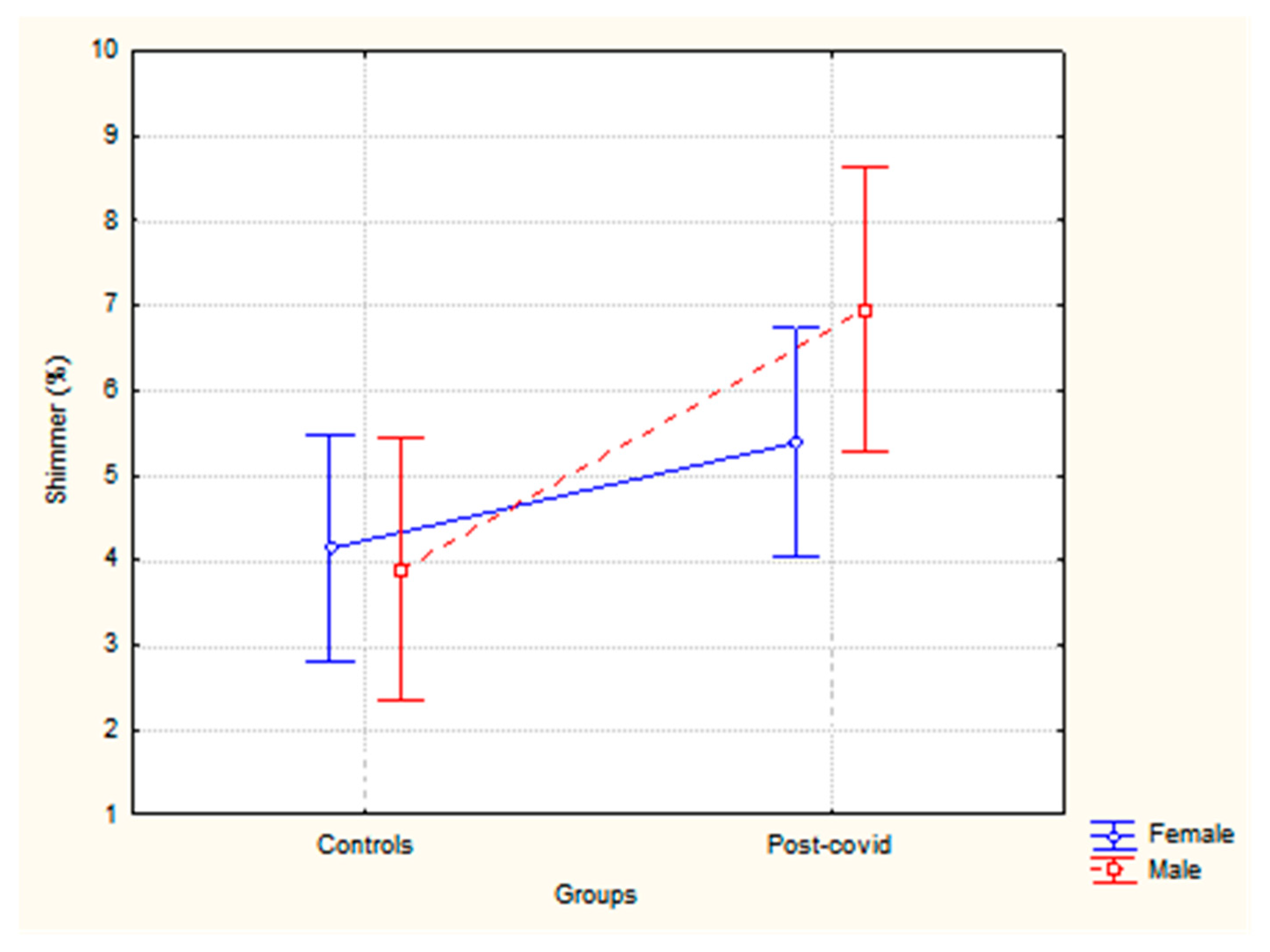 Healthcare 13 00063 g002 Healthcare 13 00063 g002