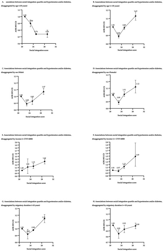 Healthcare 13 00069 g001