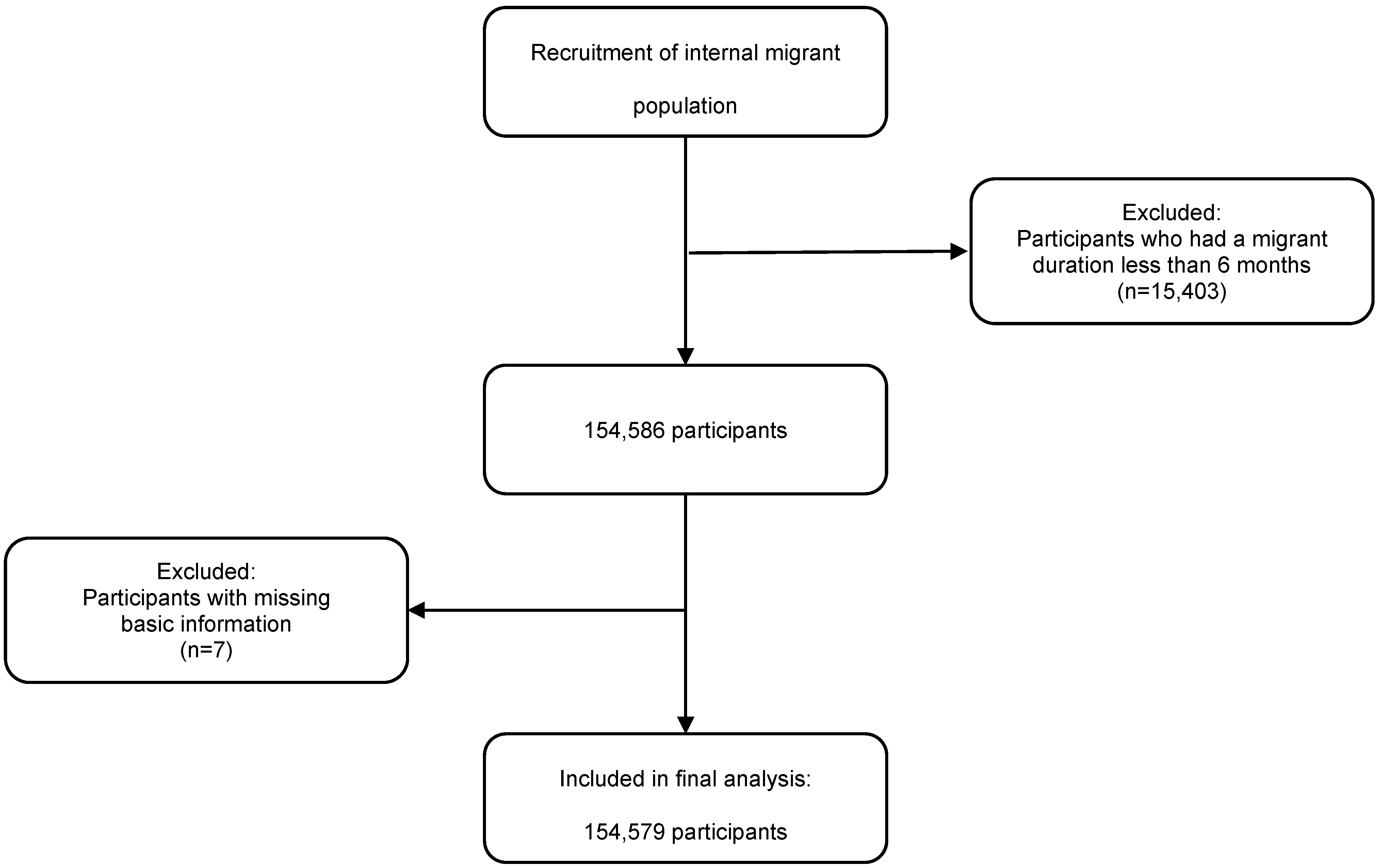 Healthcare 13 00069 g0a1