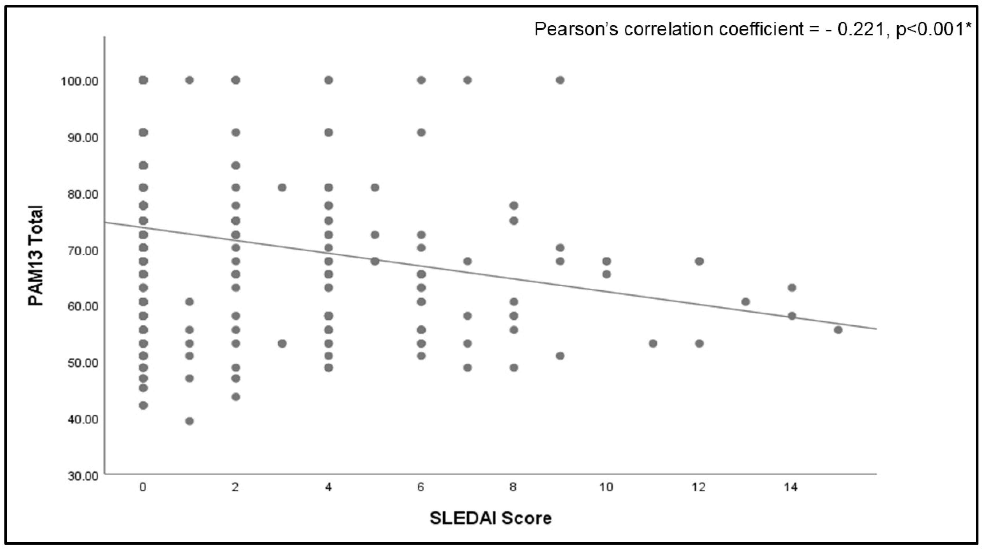 Healthcare 13 00071 g002