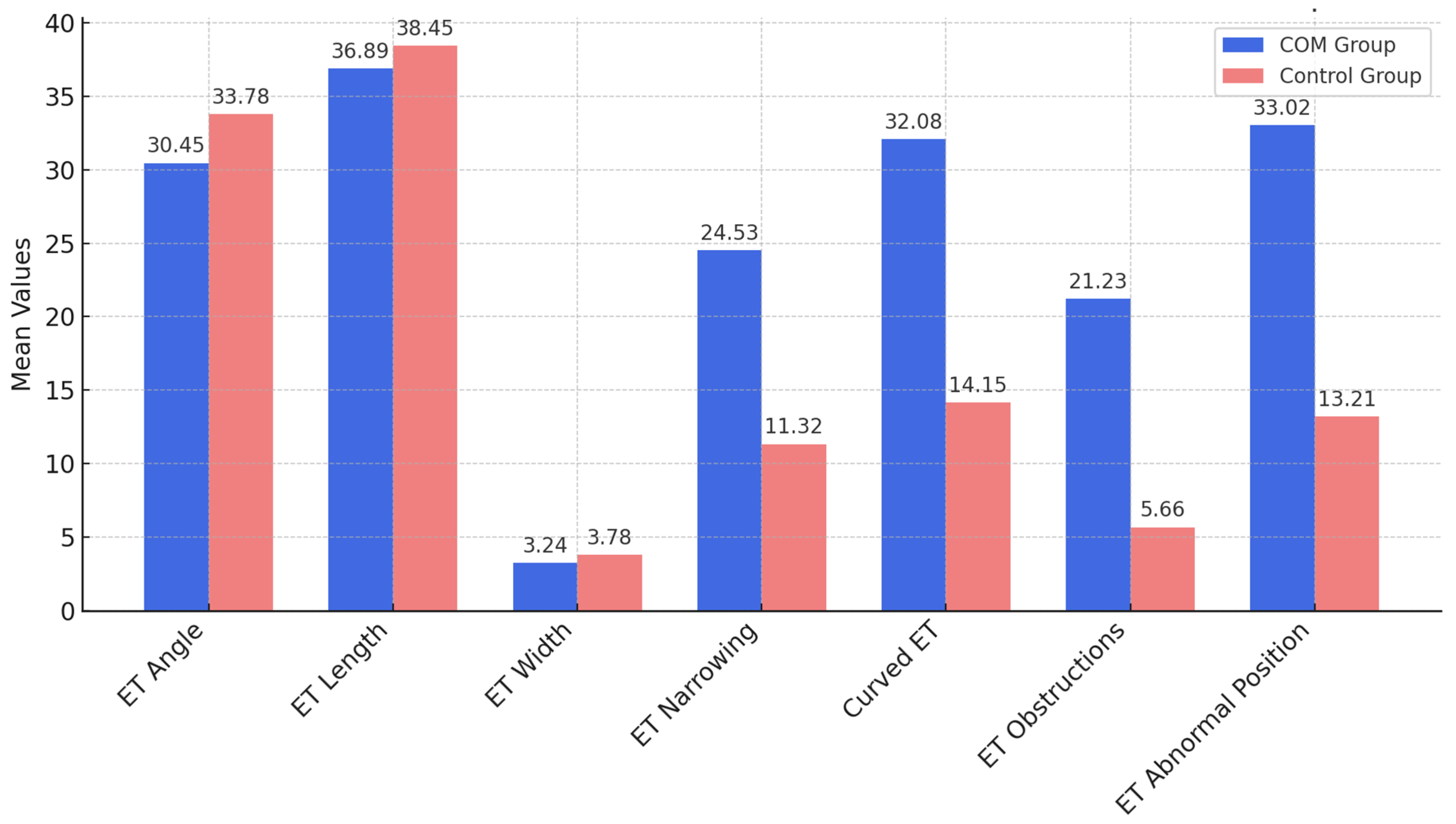 Healthcare 13 00077 g001