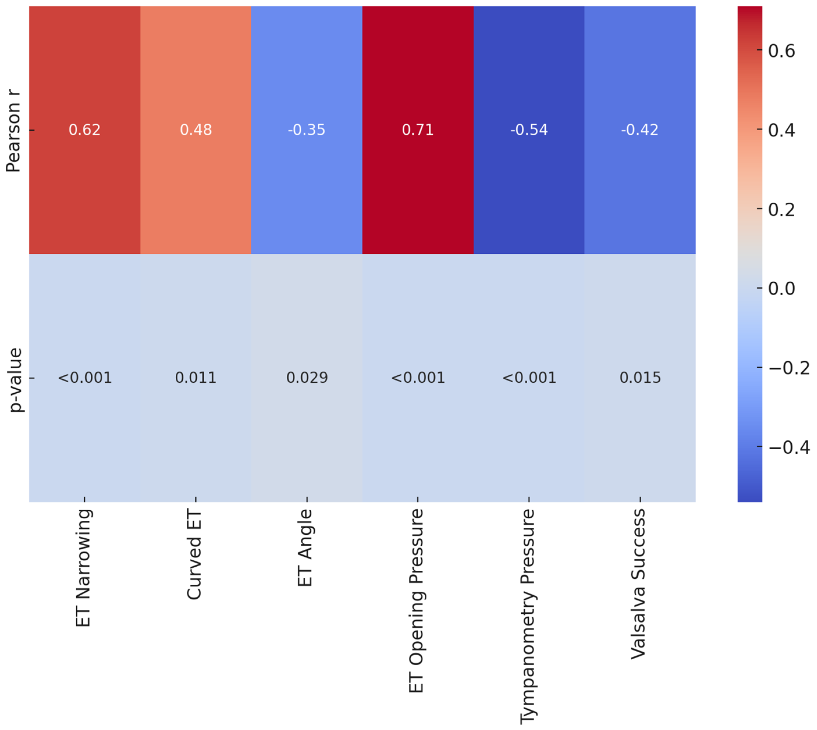 Healthcare 13 00077 g003