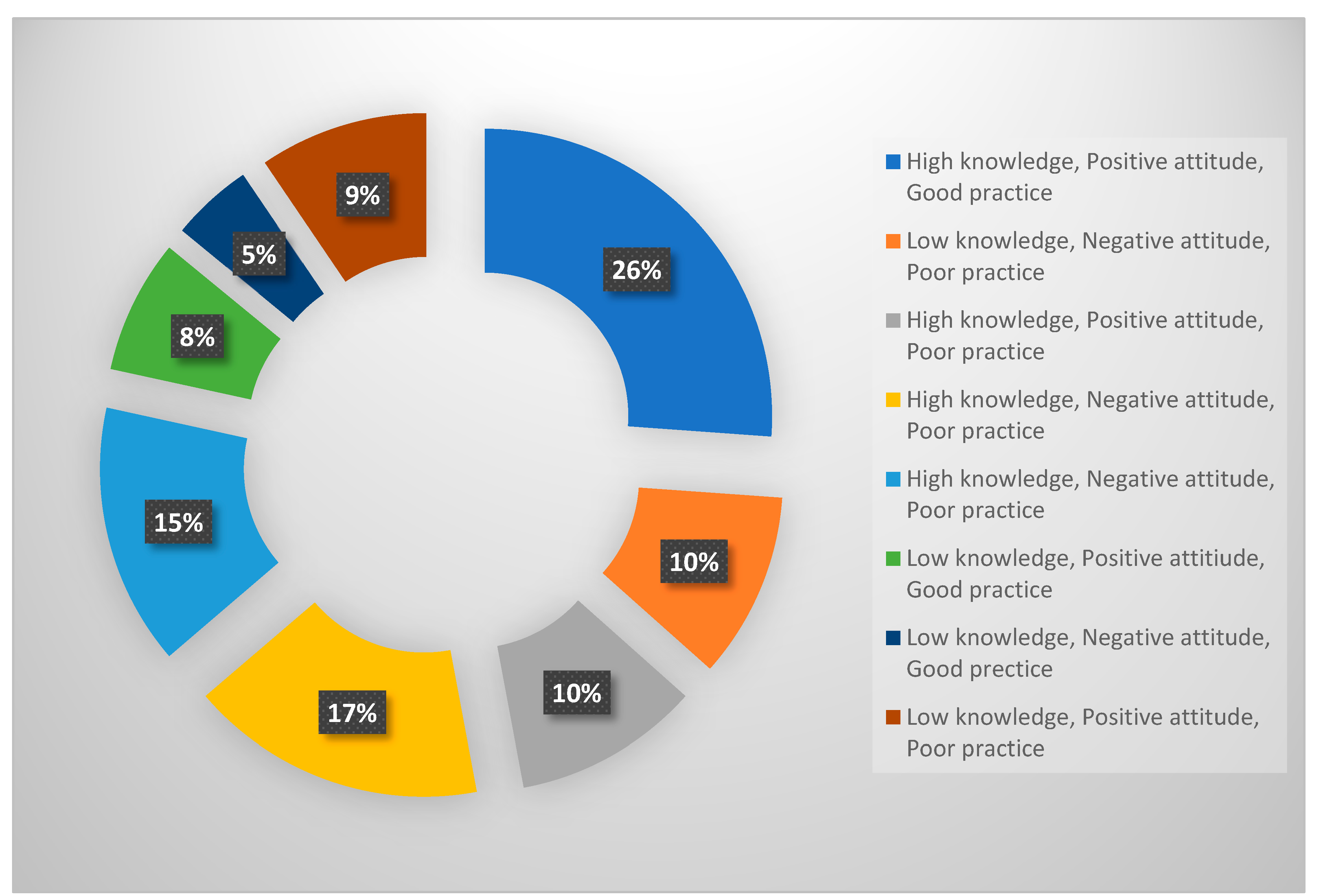 Healthcare 13 00083 g001