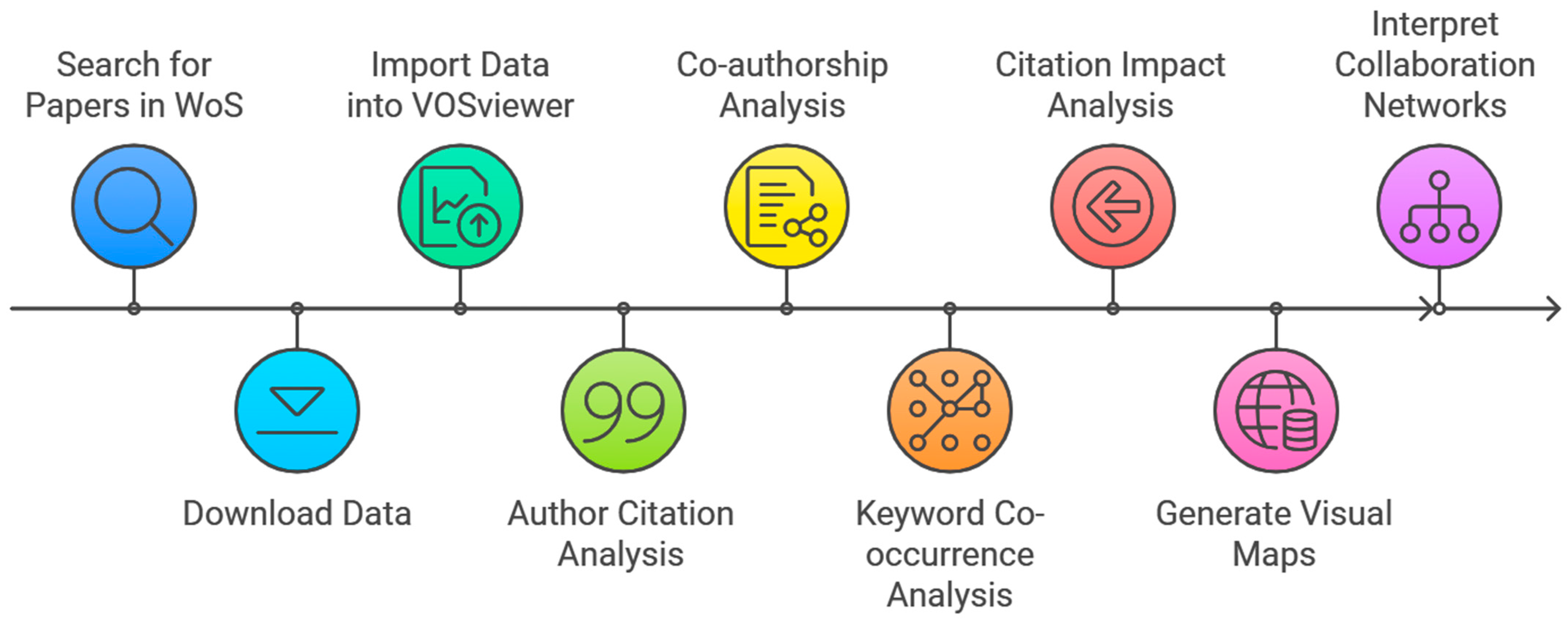 Healthcare 13 00093 g001
