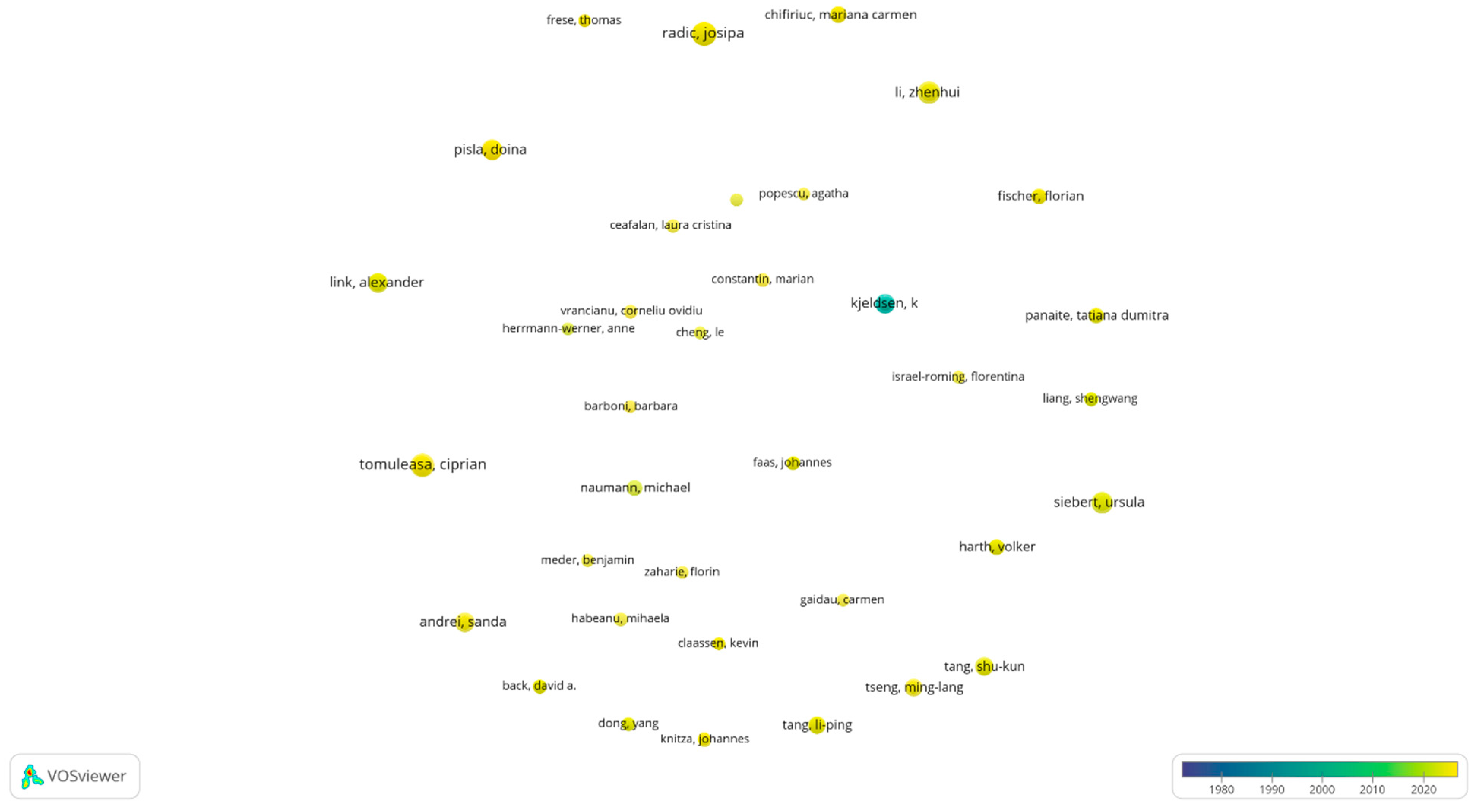 Healthcare 13 00093 g003