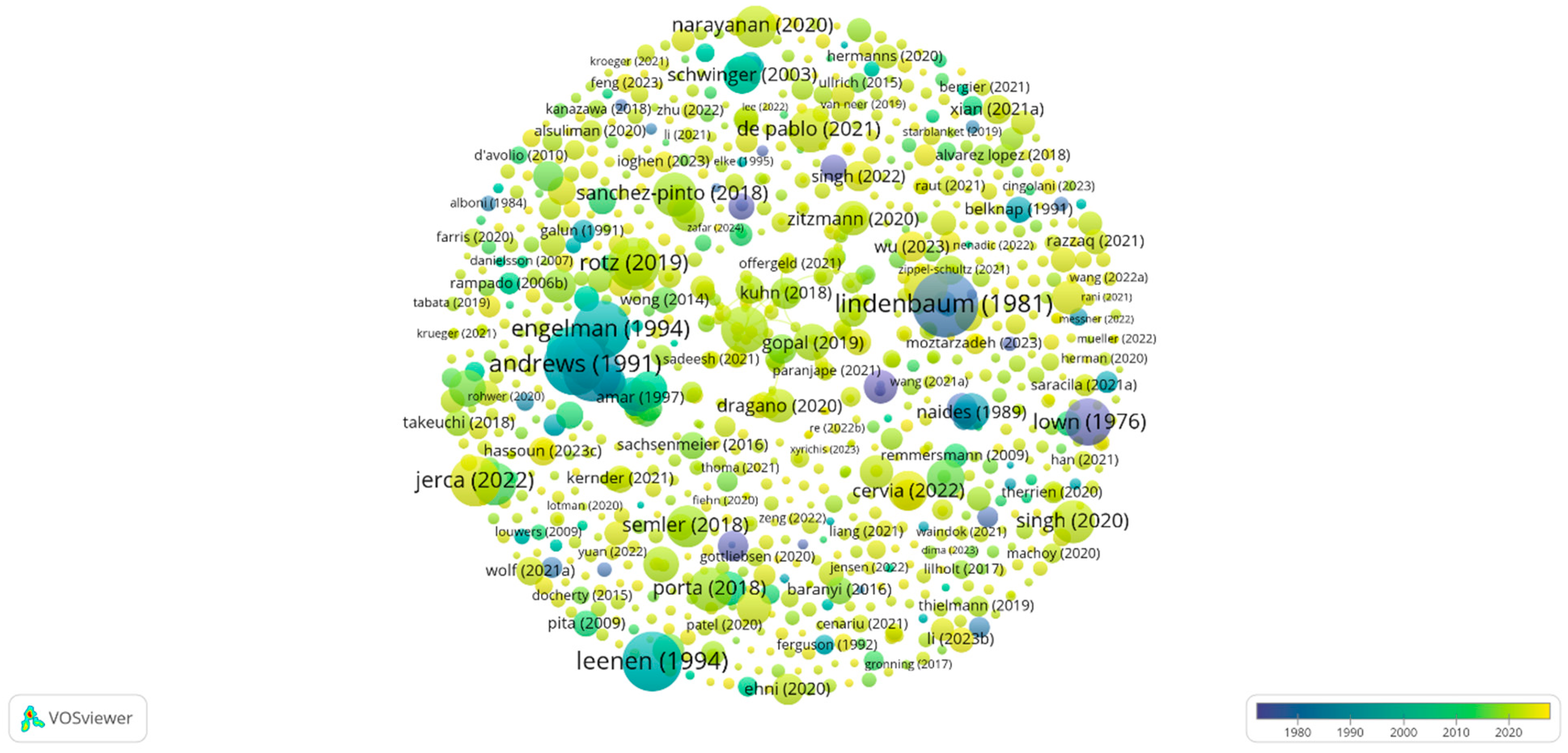 Healthcare 13 00093 g008