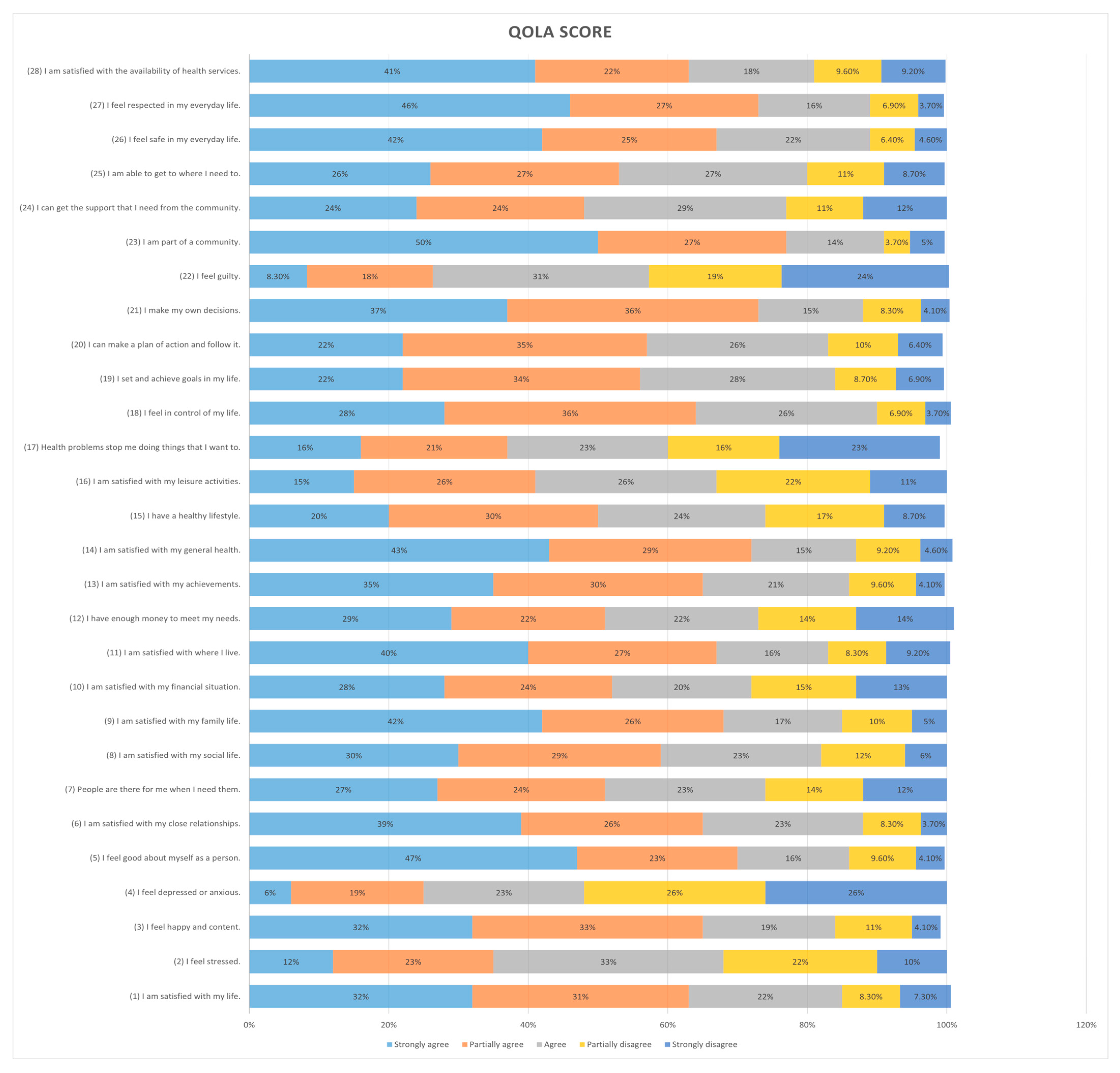 Healthcare 13 00095 g002
