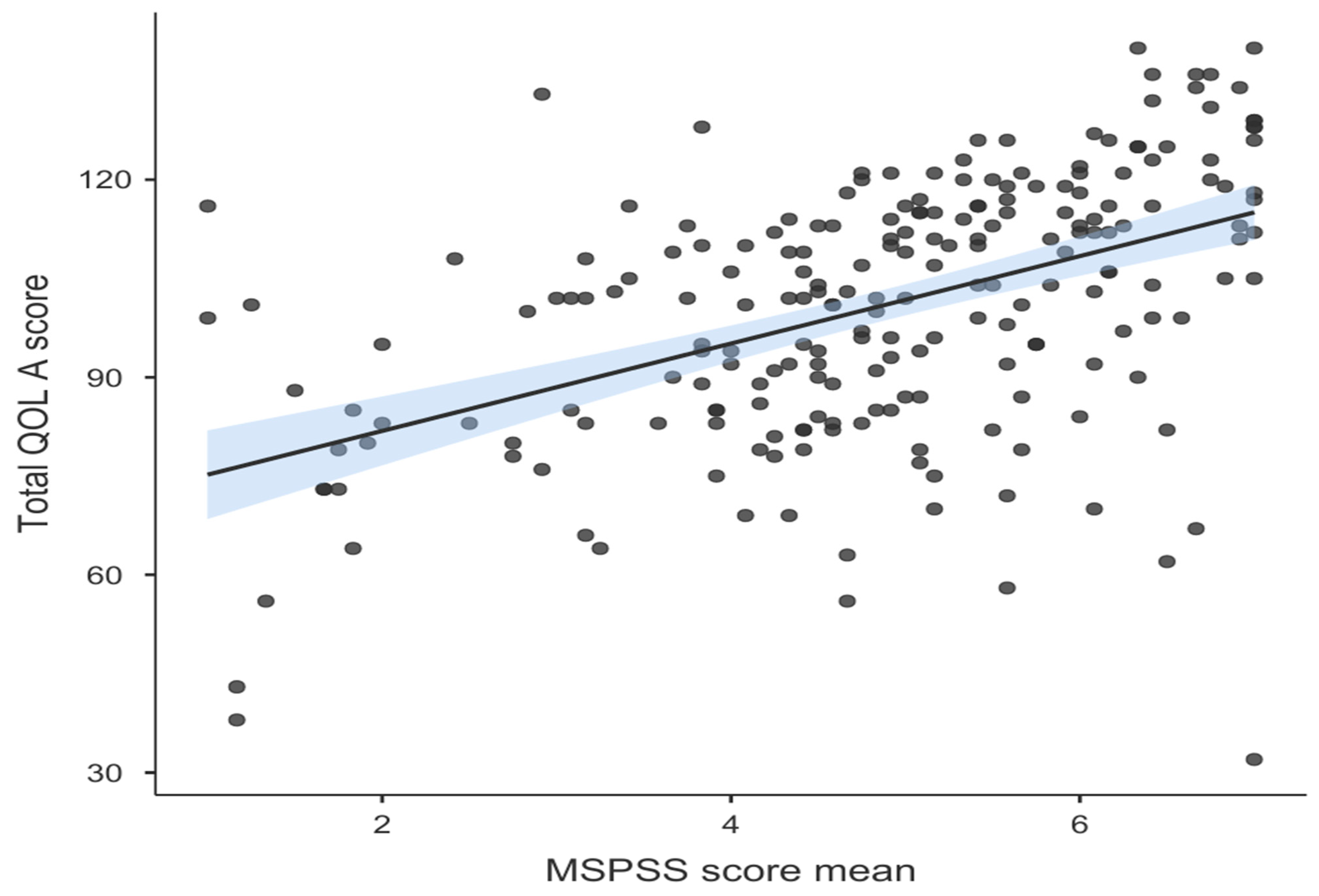 Healthcare 13 00095 g003