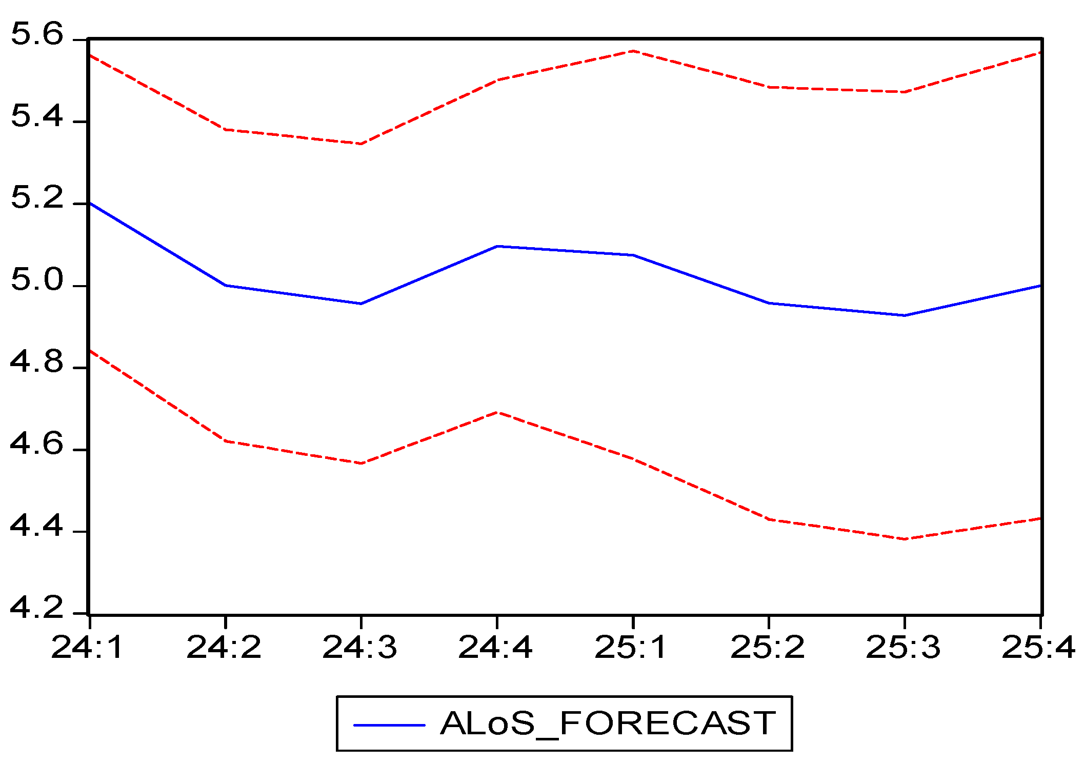 Healthcare 13 00102 g002