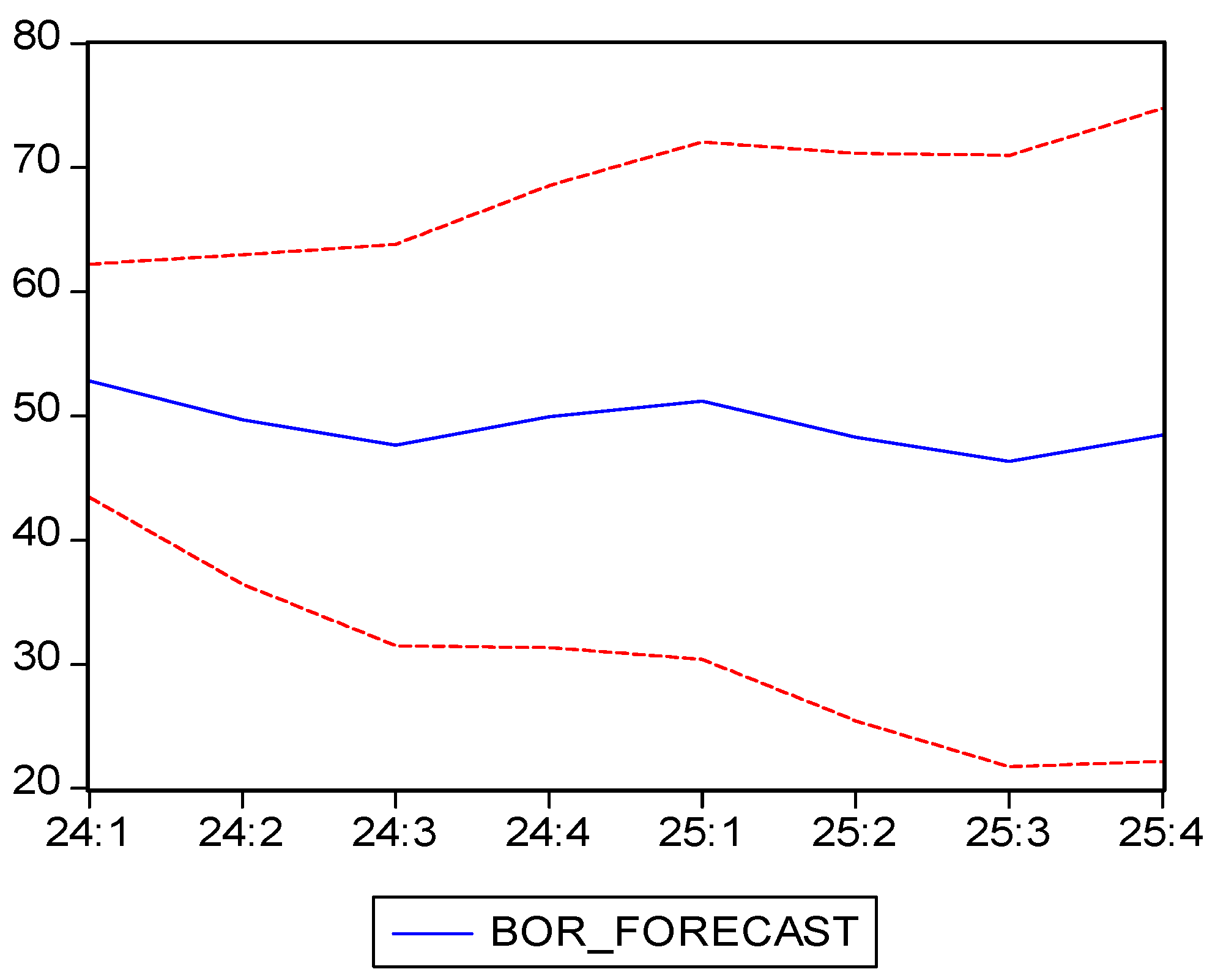 Healthcare 13 00102 g004
