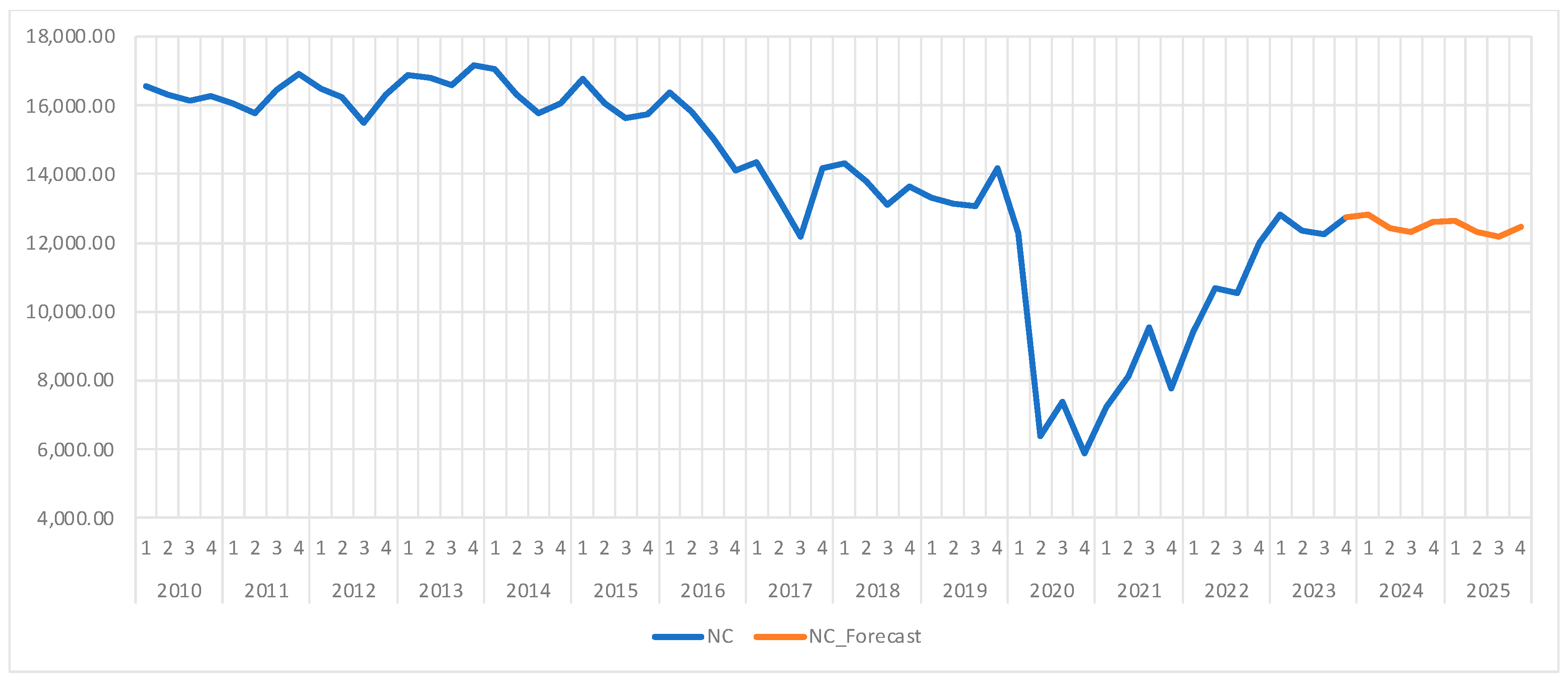 Healthcare 13 00102 g005