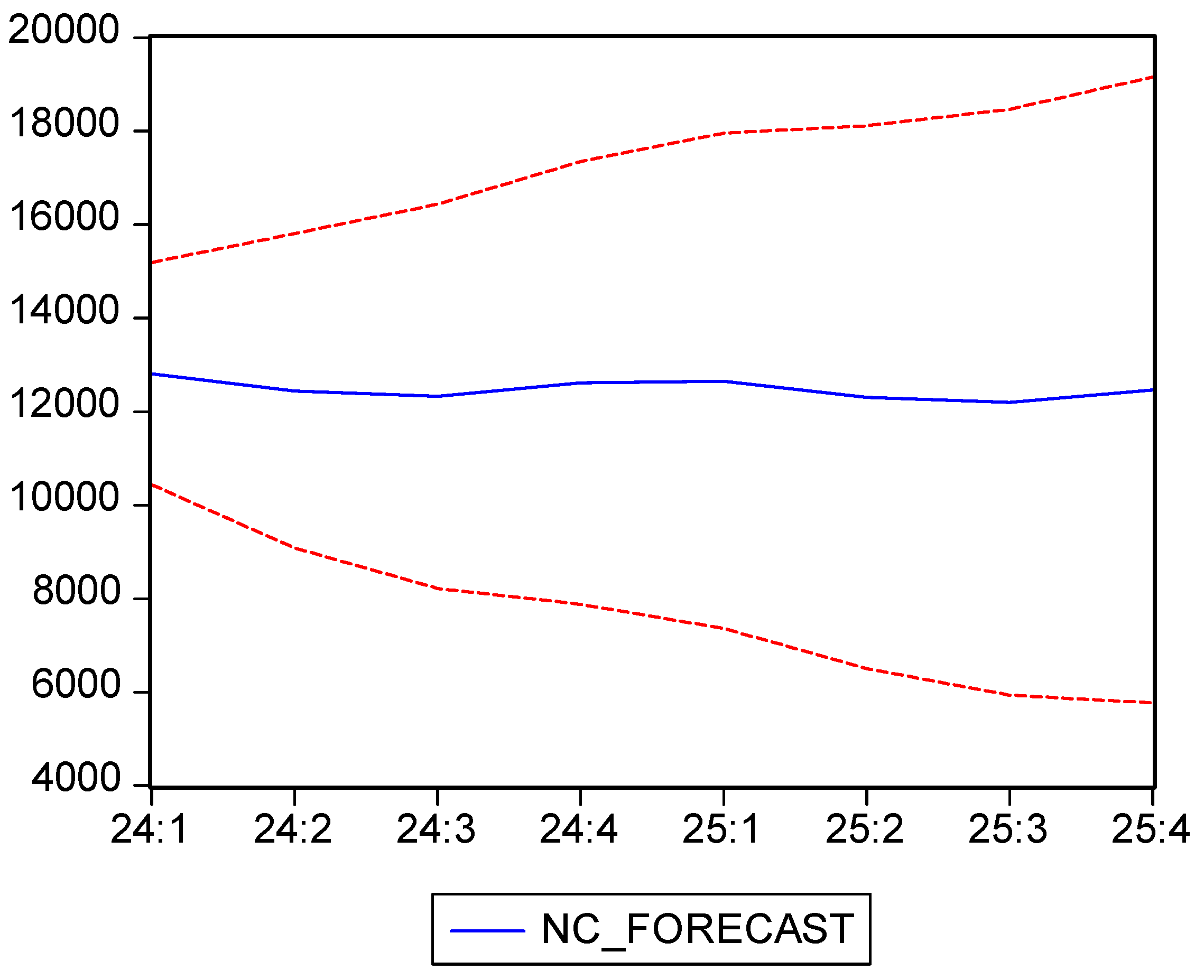 Healthcare 13 00102 g006
