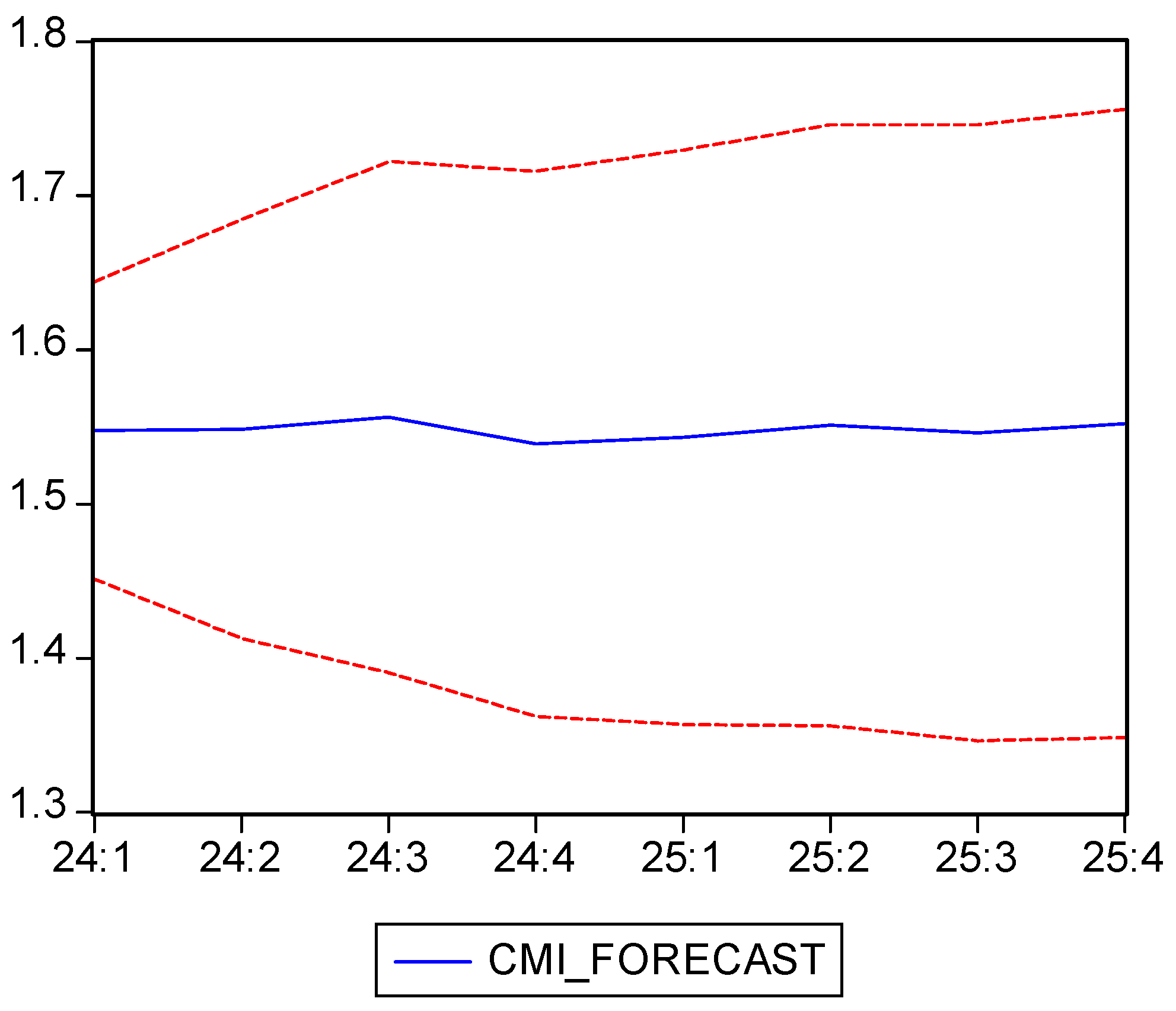 Healthcare 13 00102 g008