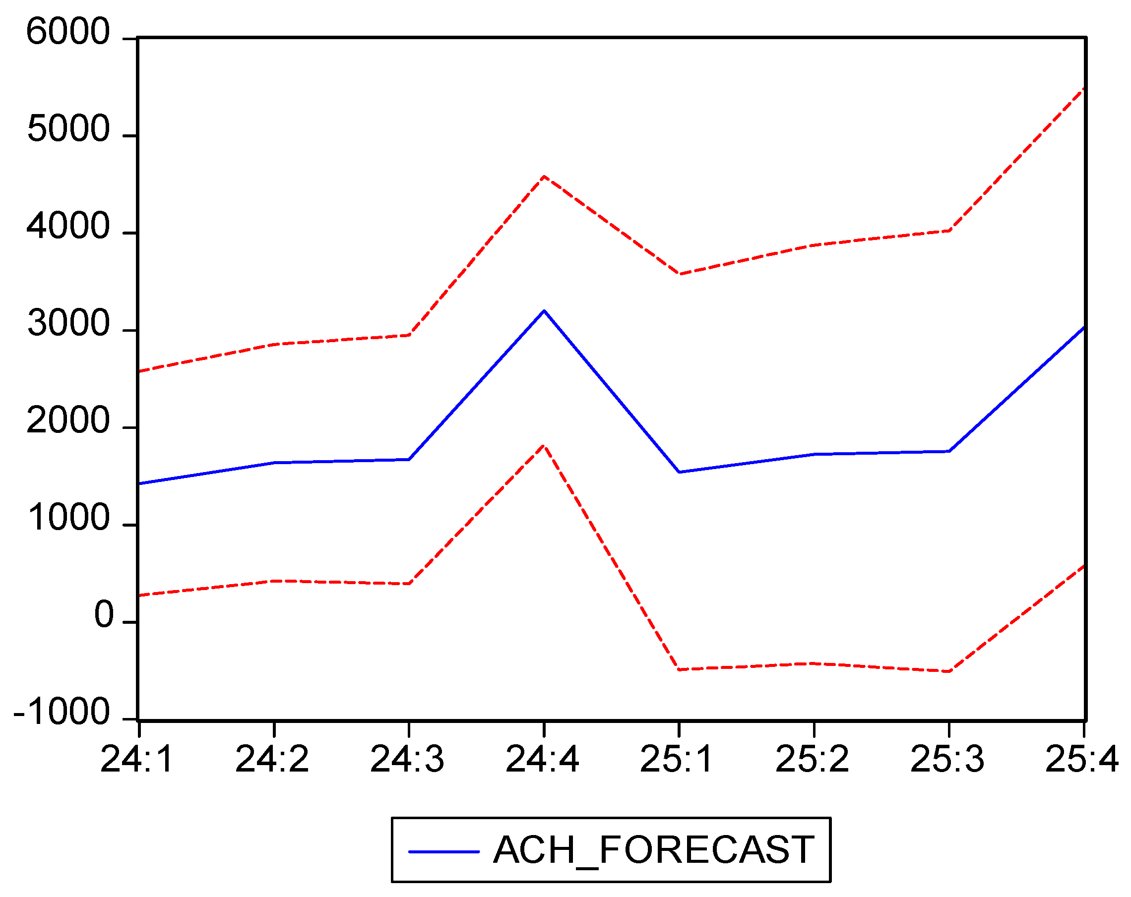 Healthcare 13 00102 g010