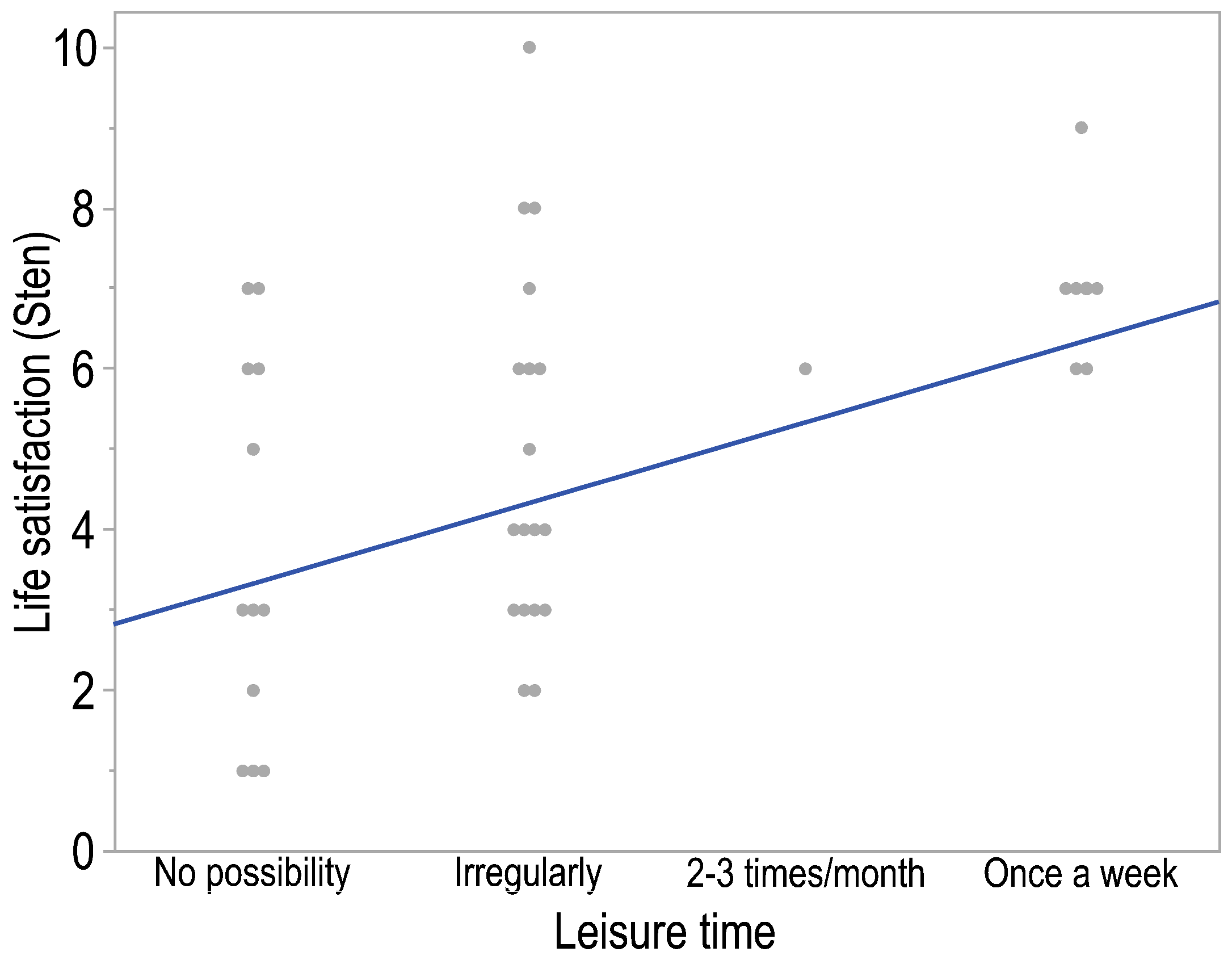 Healthcare 13 00110 g001