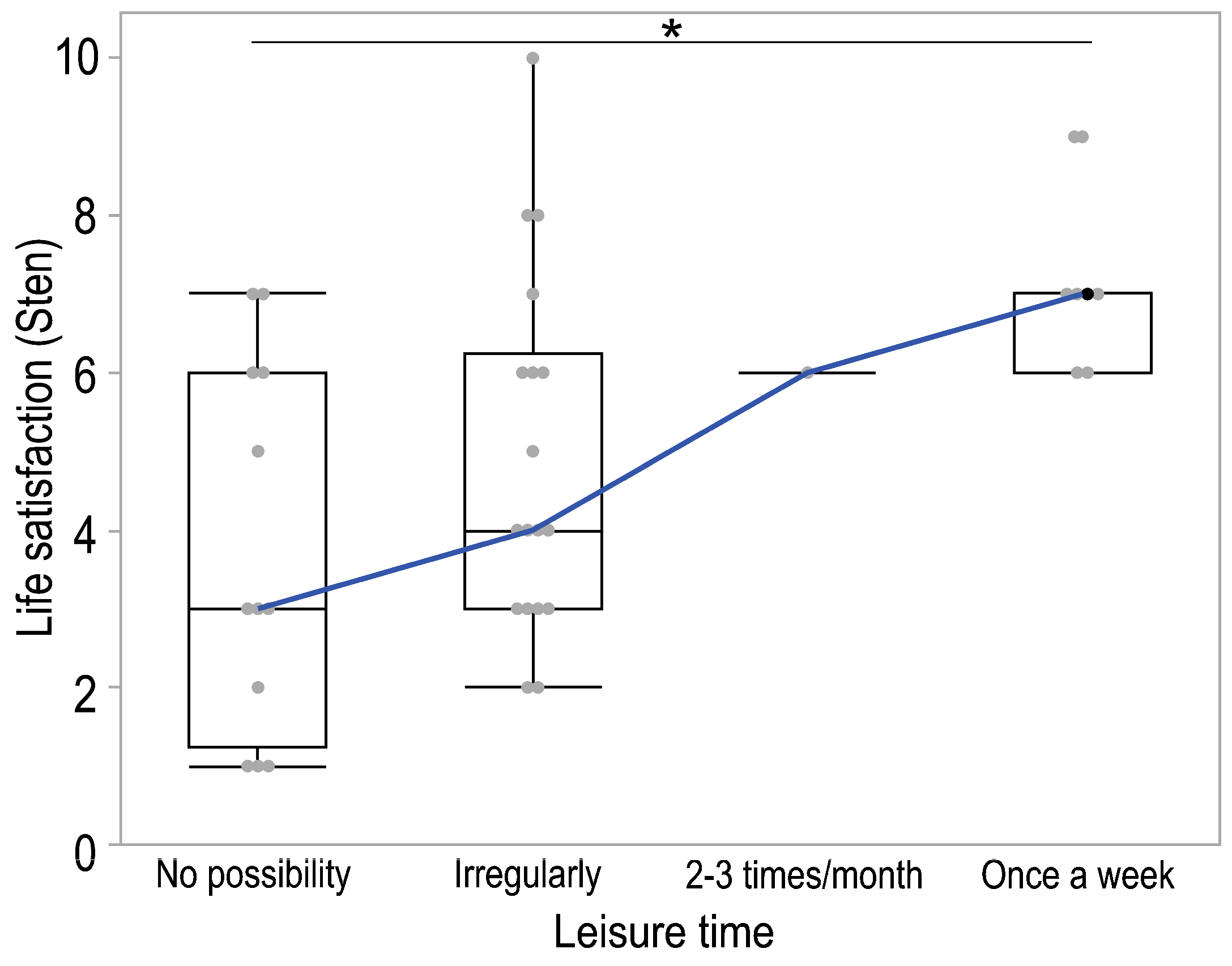 Healthcare 13 00110 g002