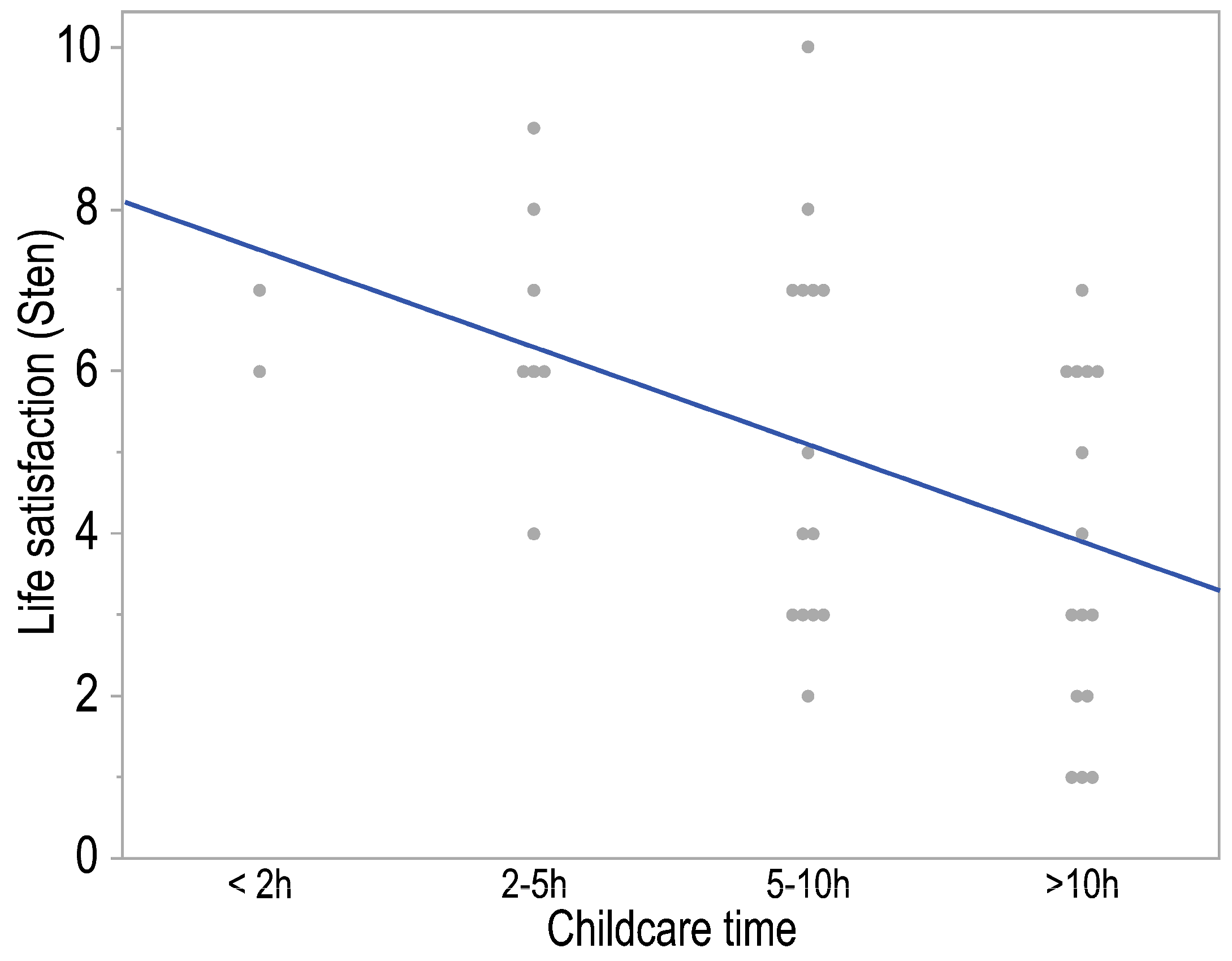Healthcare 13 00110 g003