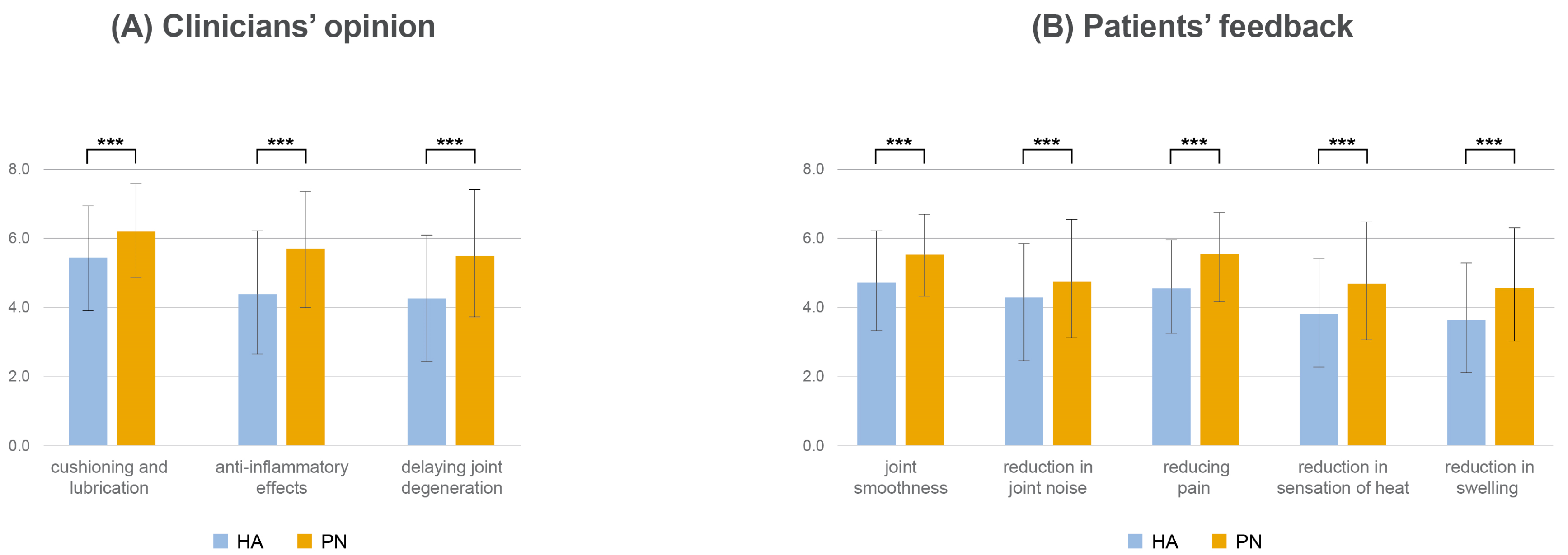 Healthcare 13 00113 g006