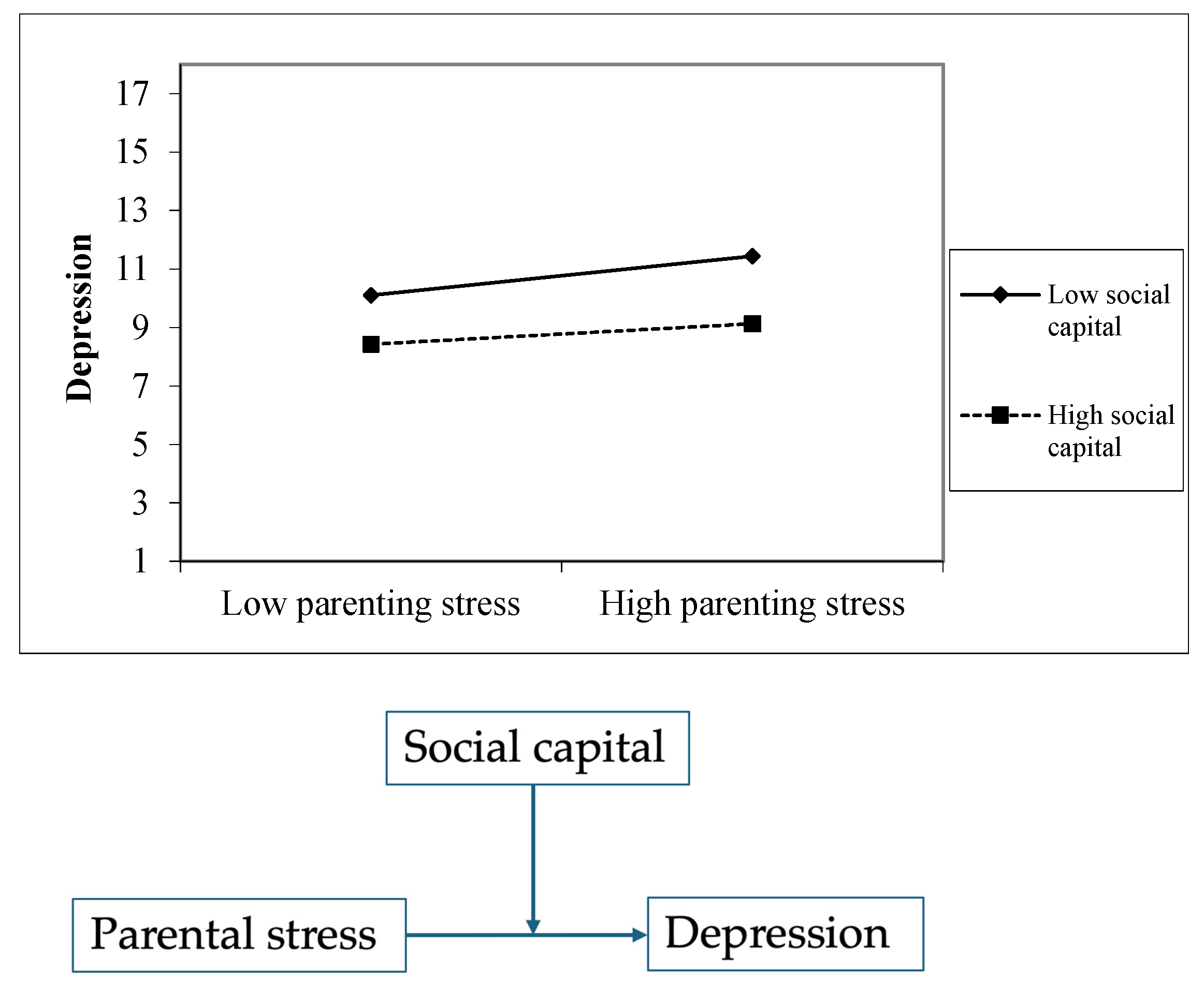 Healthcare 13 00117 g001