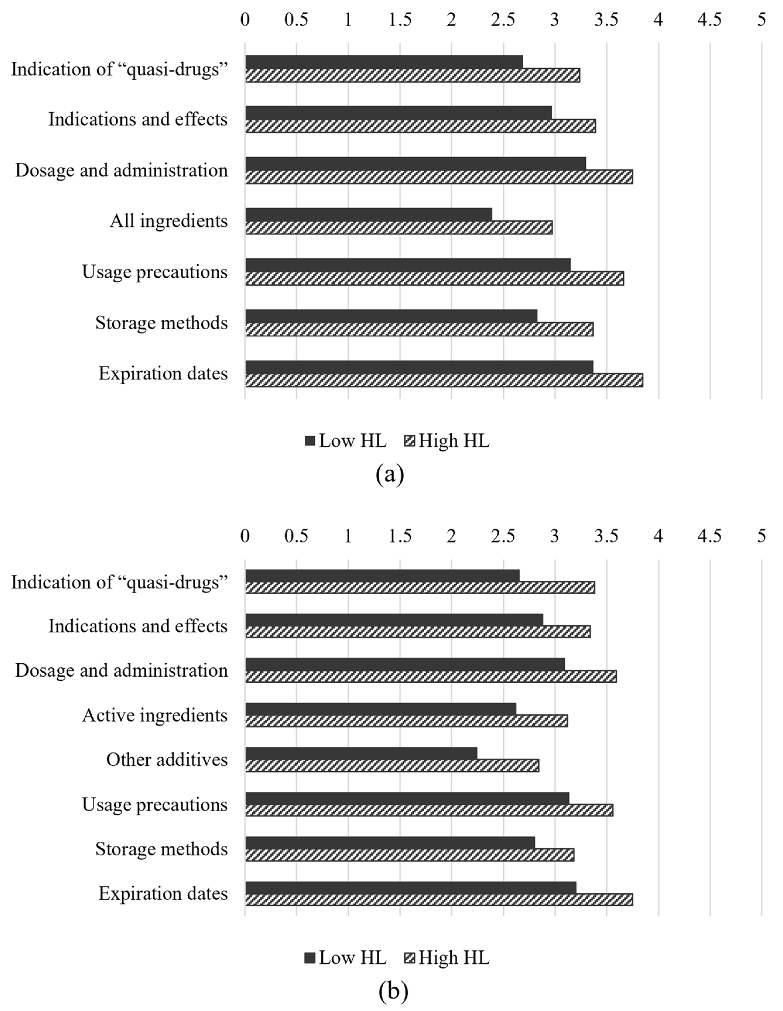 Healthcare 13 00125 g001