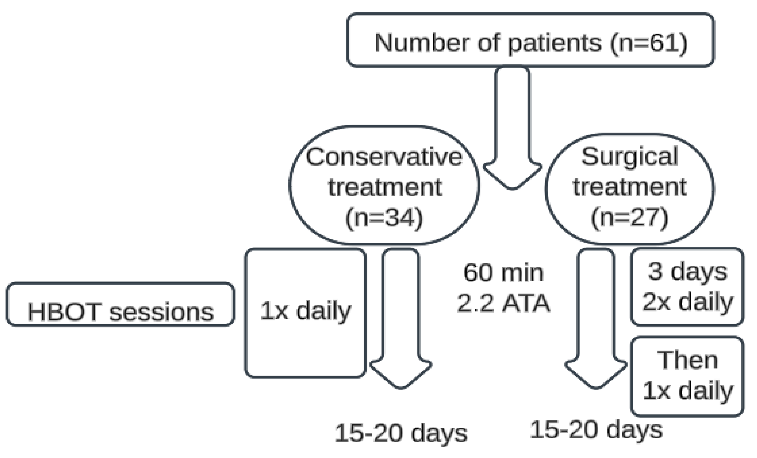 Healthcare 13 00128 g001