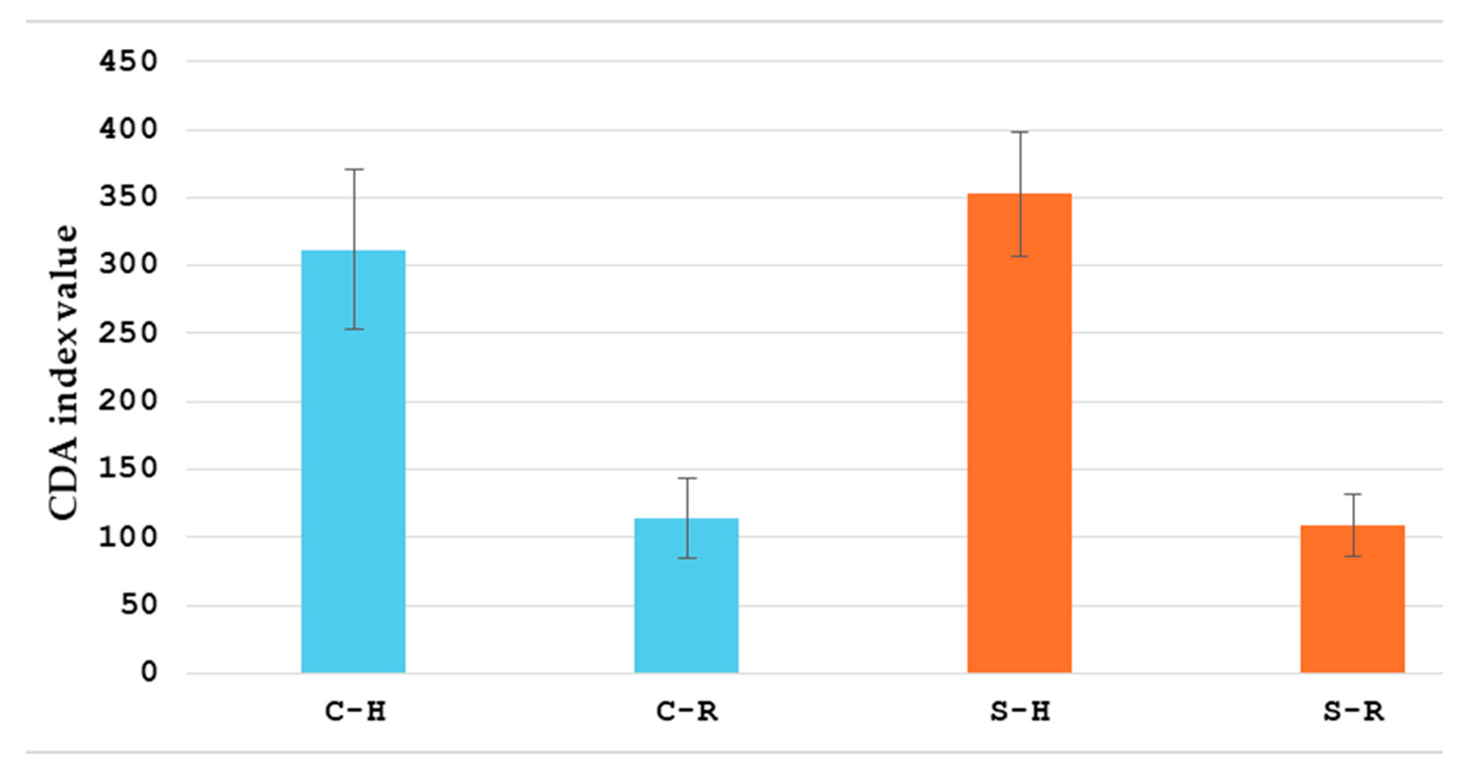 Healthcare 13 00128 g003