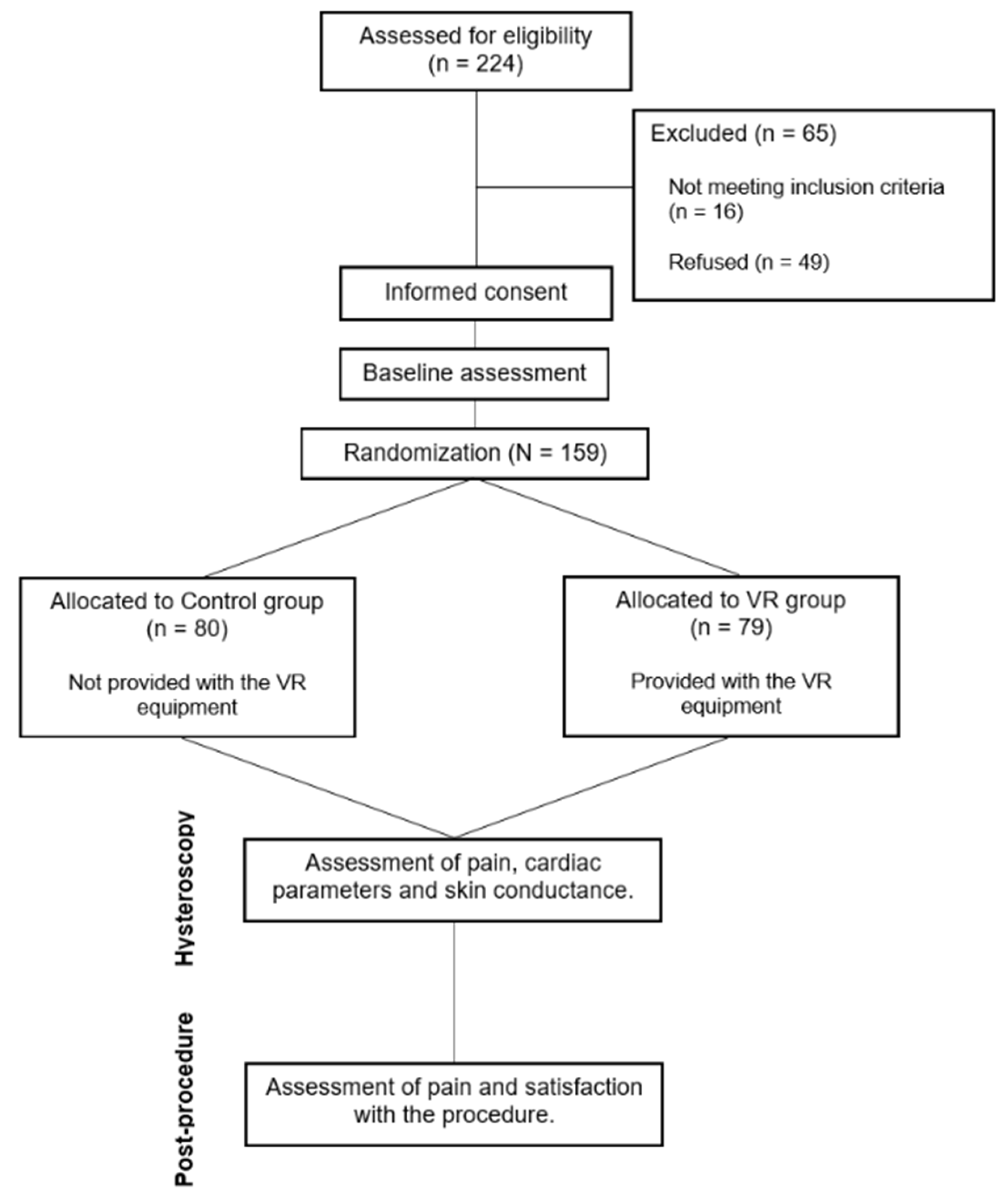 Healthcare 13 00131 g001