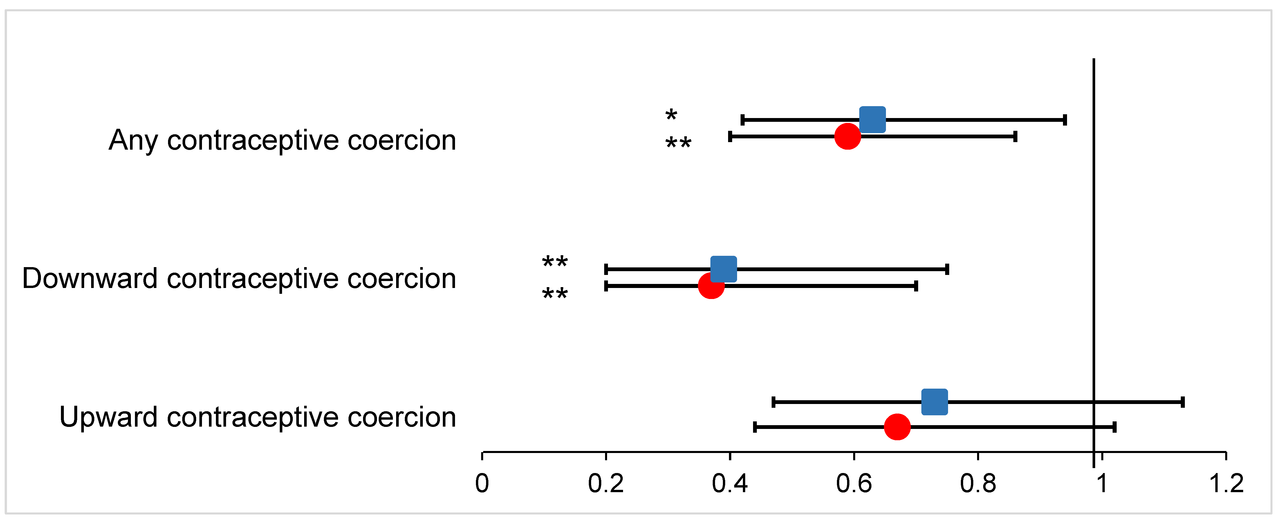 Healthcare 13 00145 g001