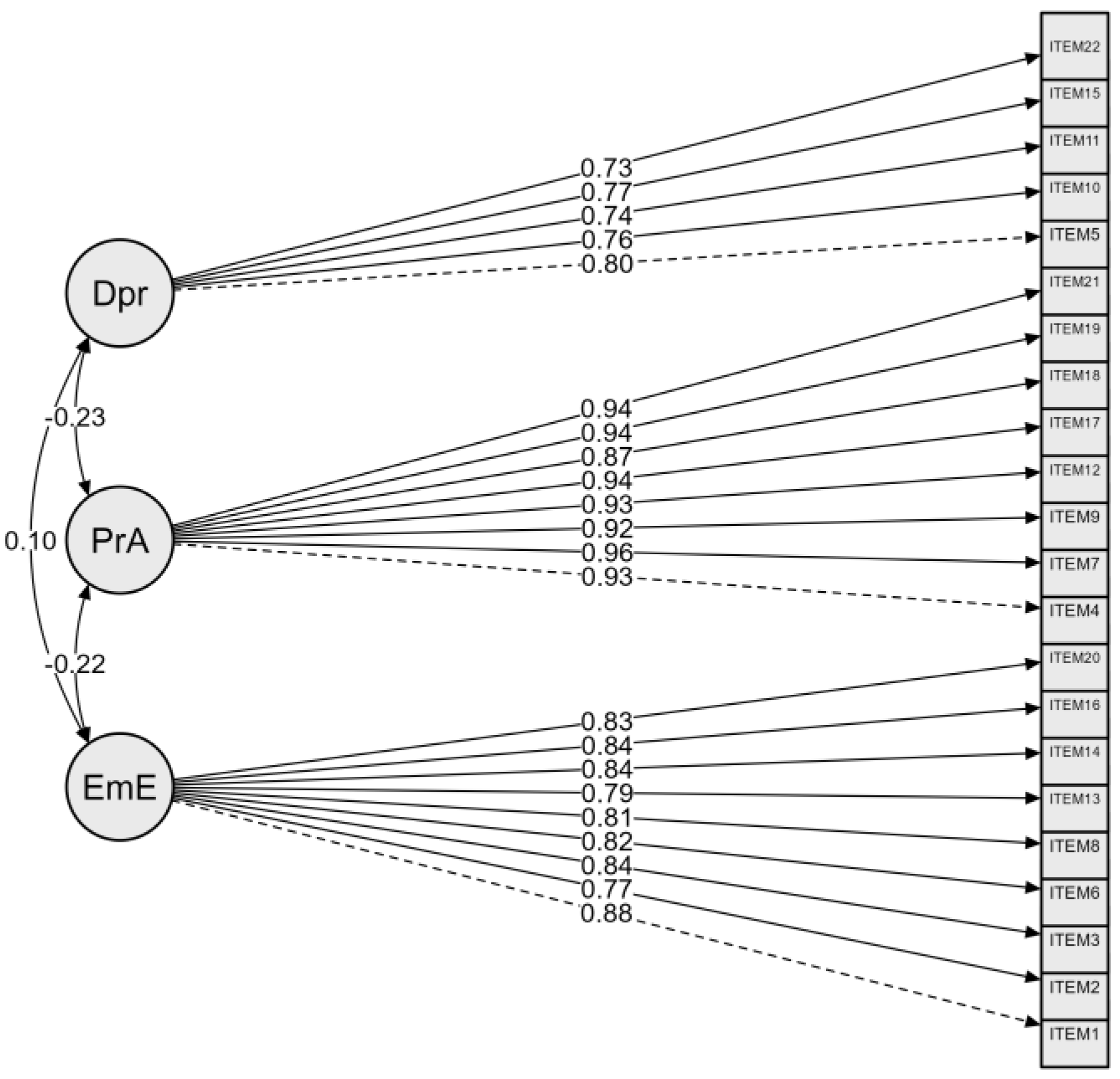 Healthcare 13 00173 g002 Healthcare 13 00173 g002