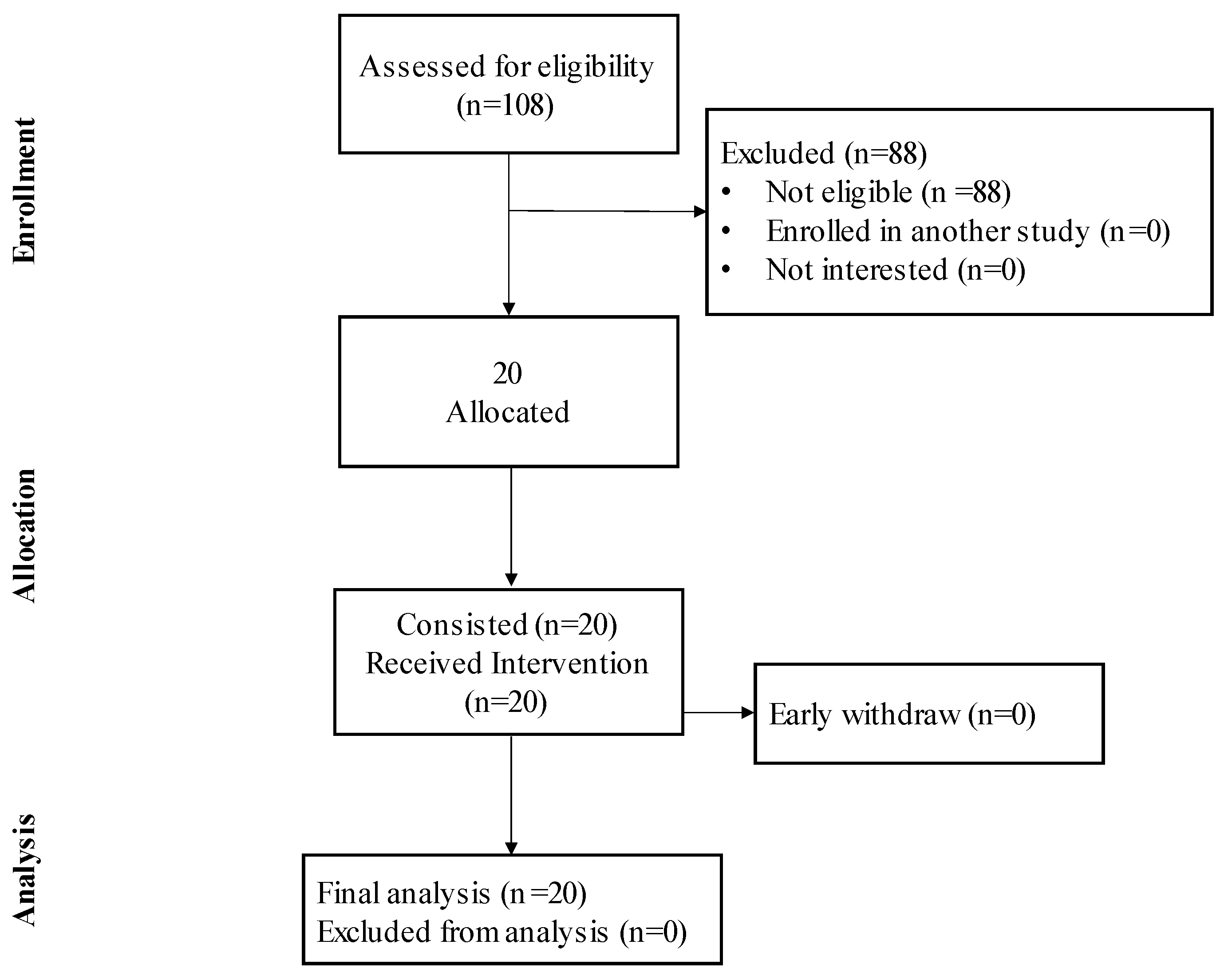 Healthcare 13 00180 g001