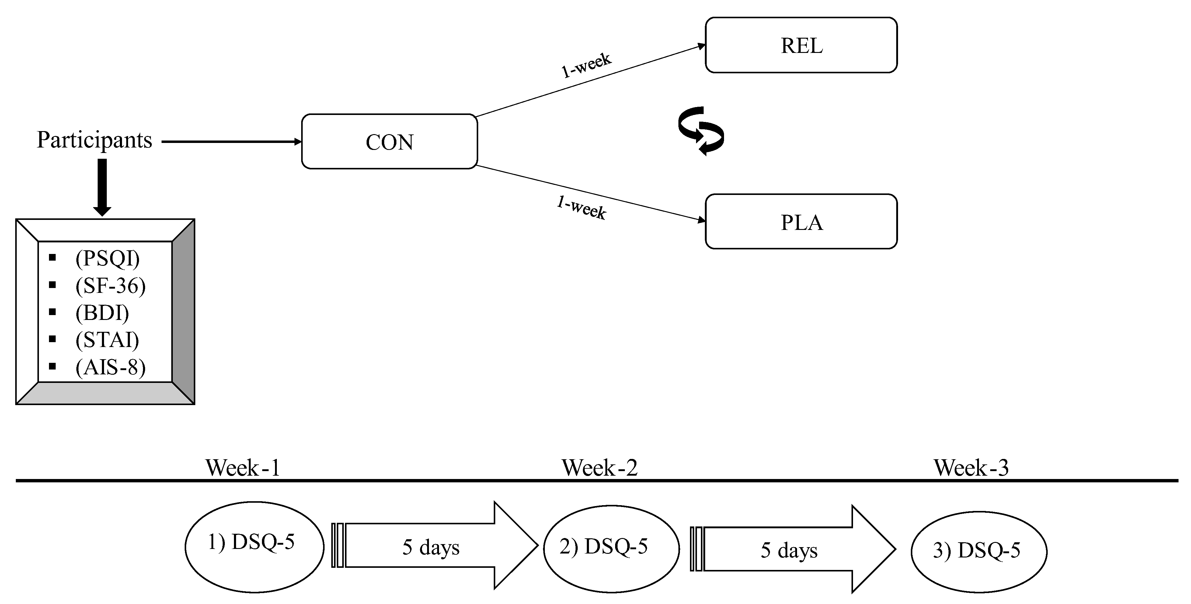 Healthcare 13 00180 g002