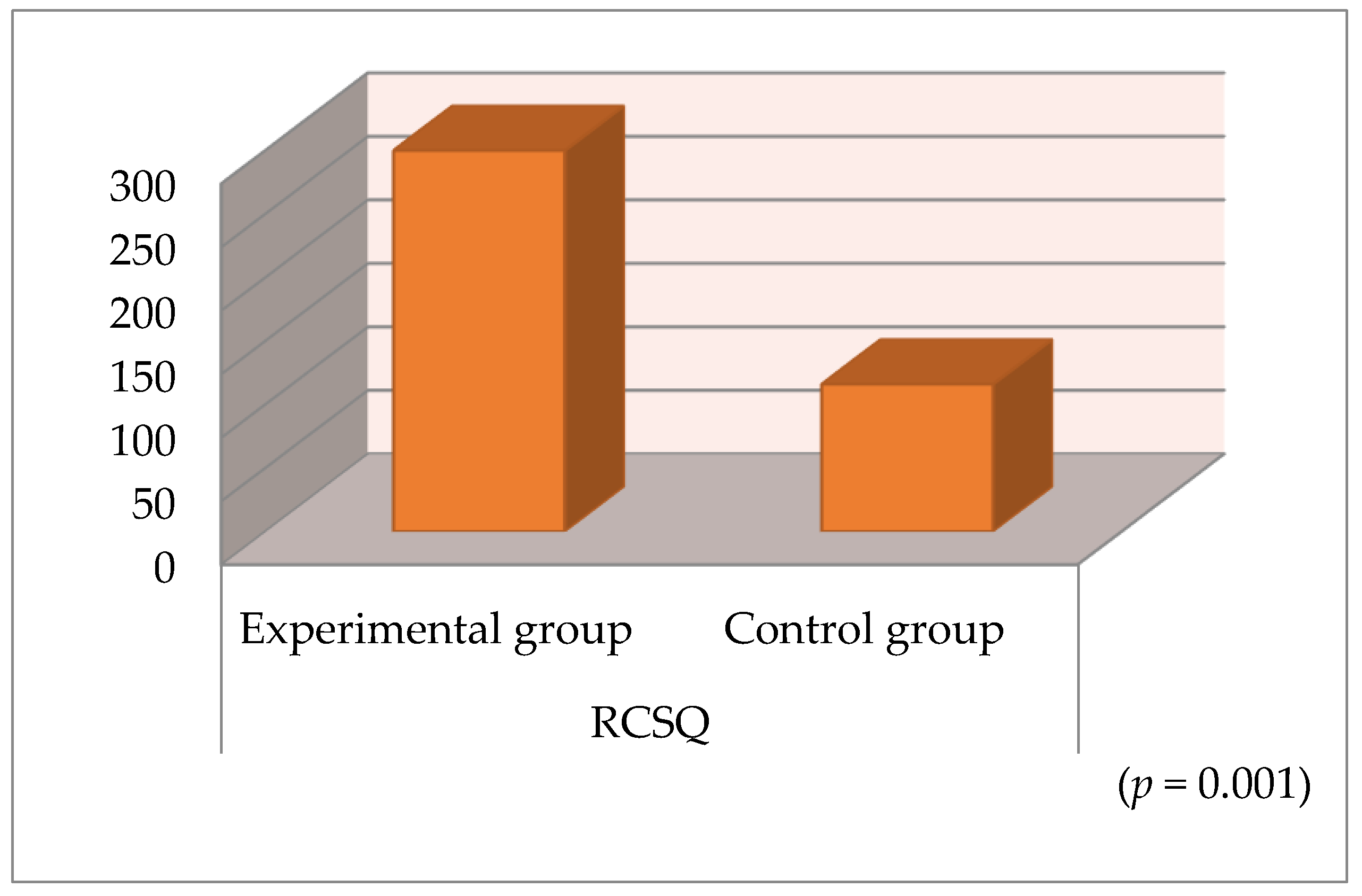 Healthcare 13 00183 g002