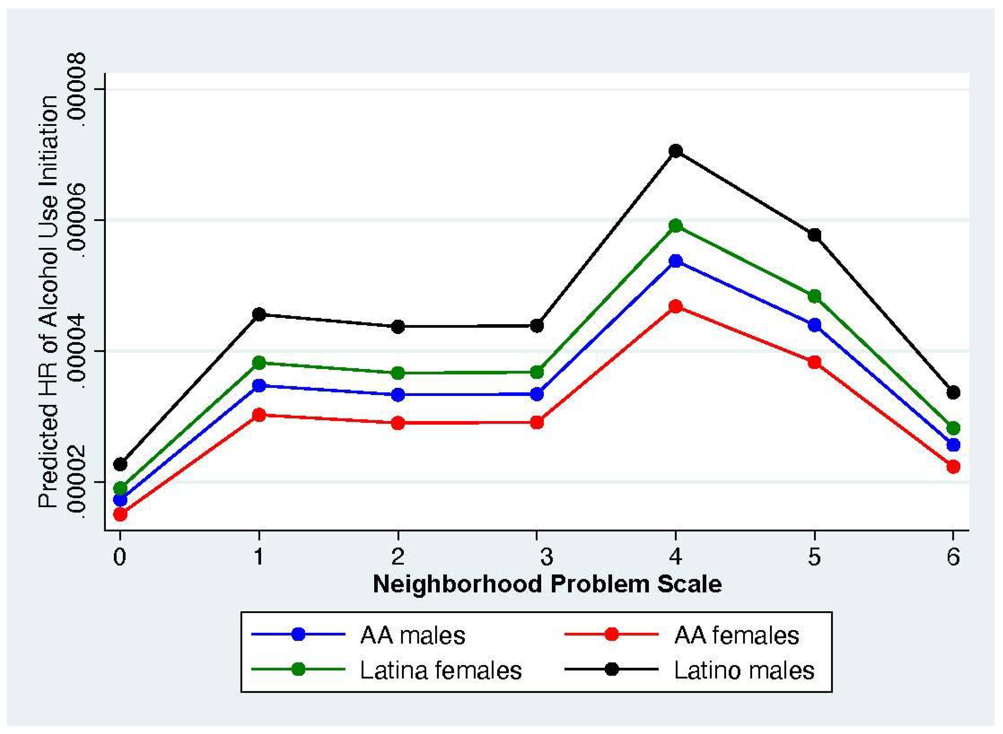 Healthcare 13 00194 g001