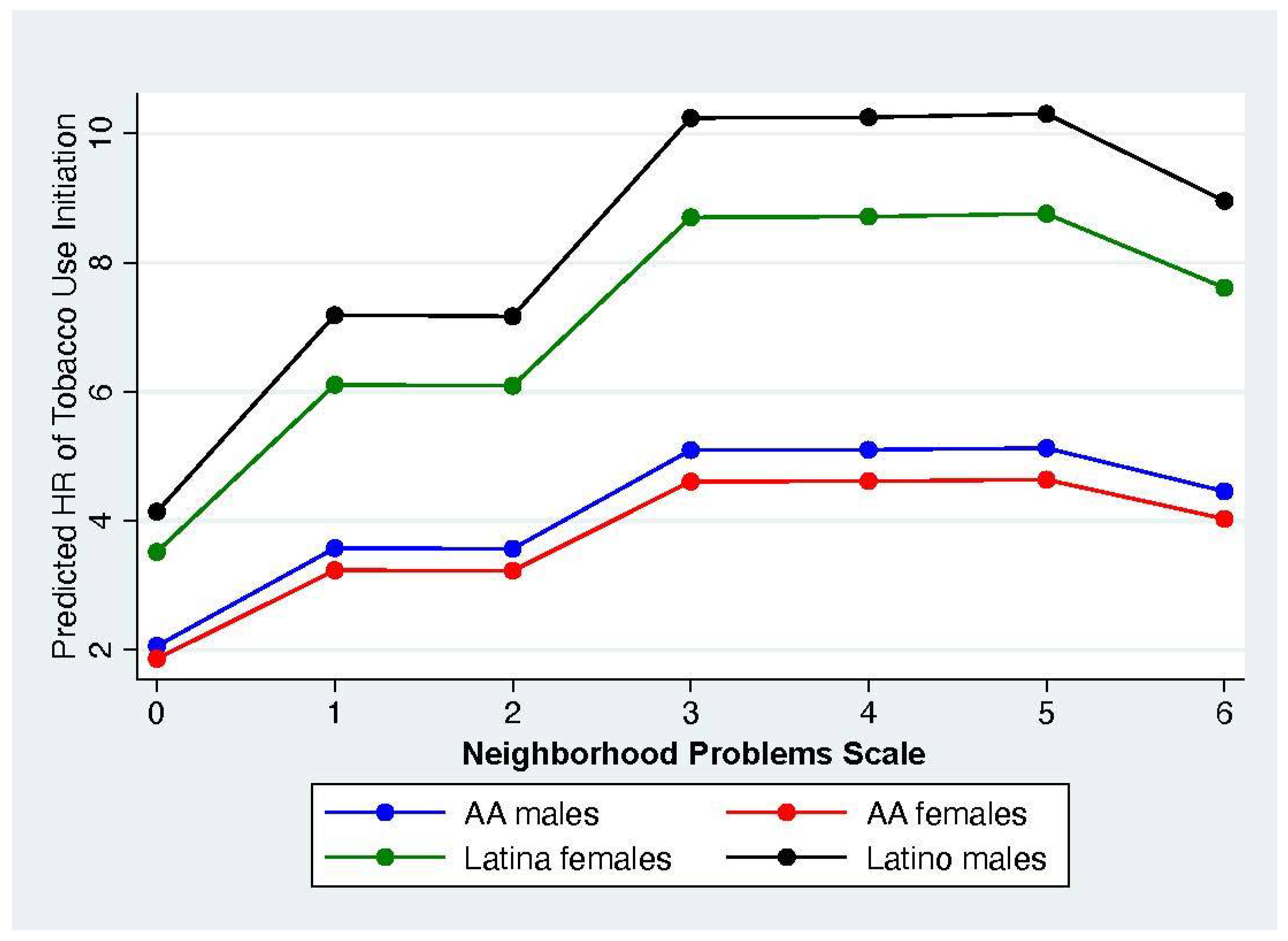 Healthcare 13 00194 g002