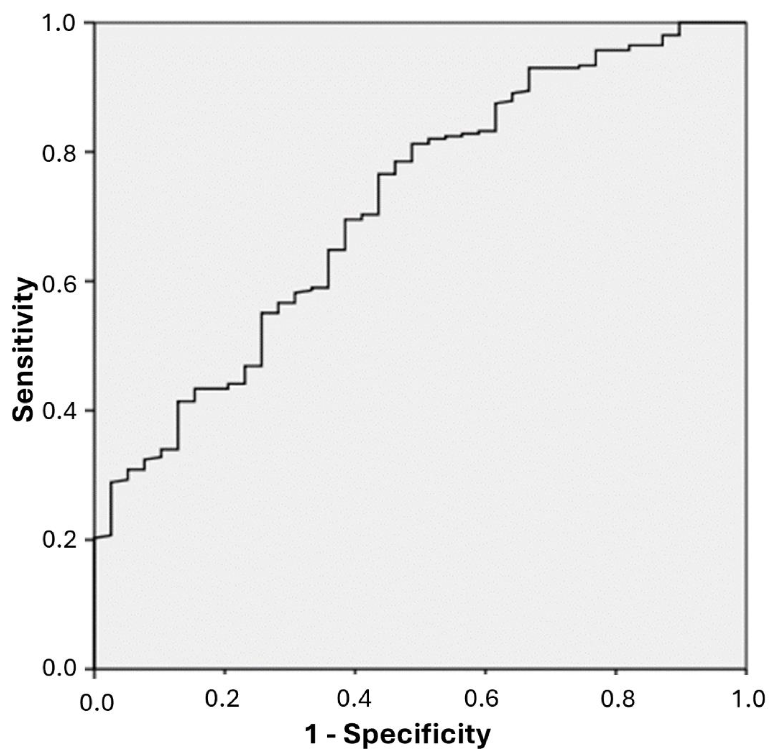 Healthcare 13 00198 g001