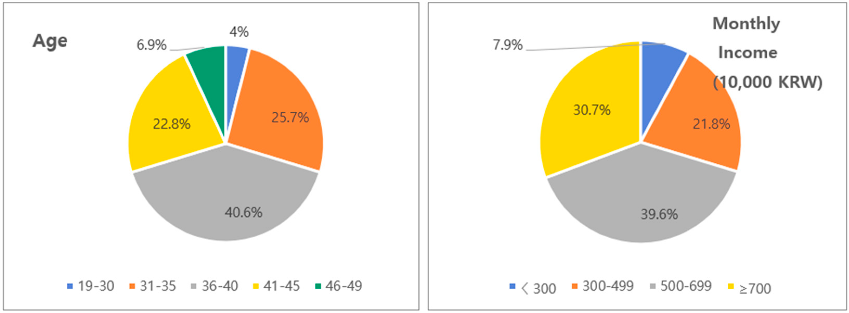 Healthcare 13 00210 g001