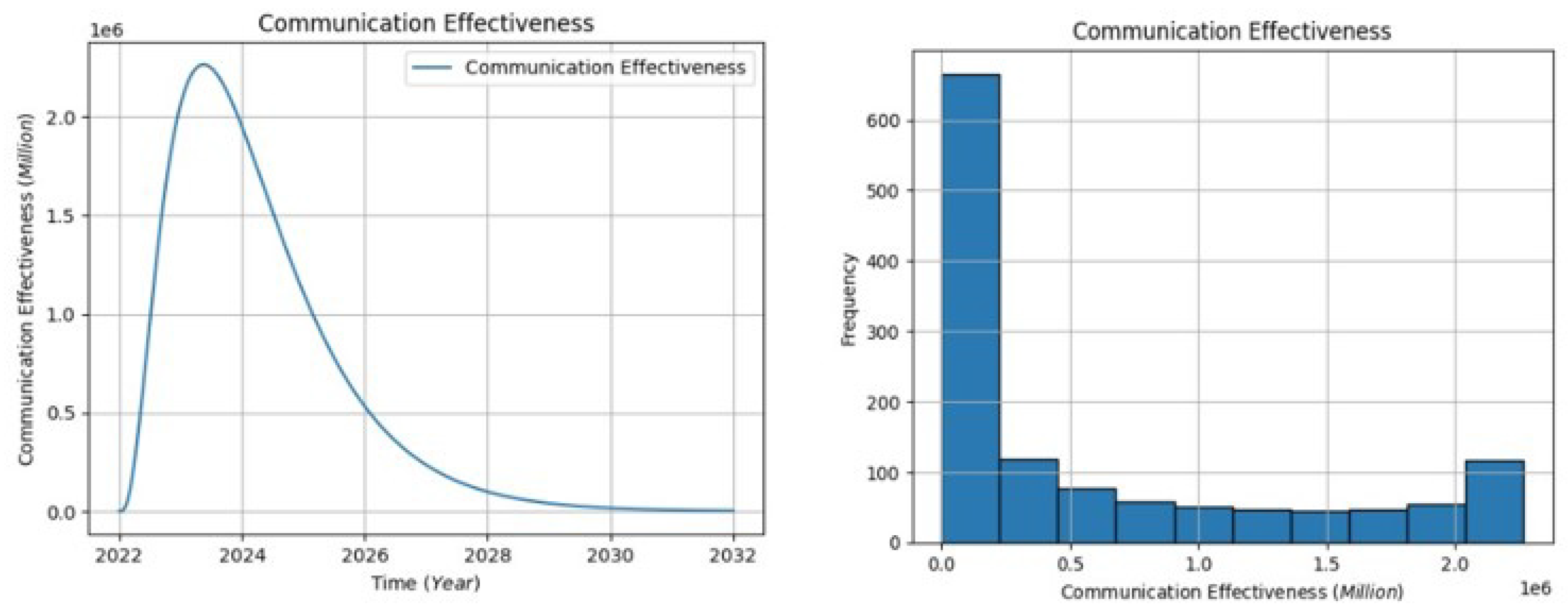 Healthcare 13 00213 g007