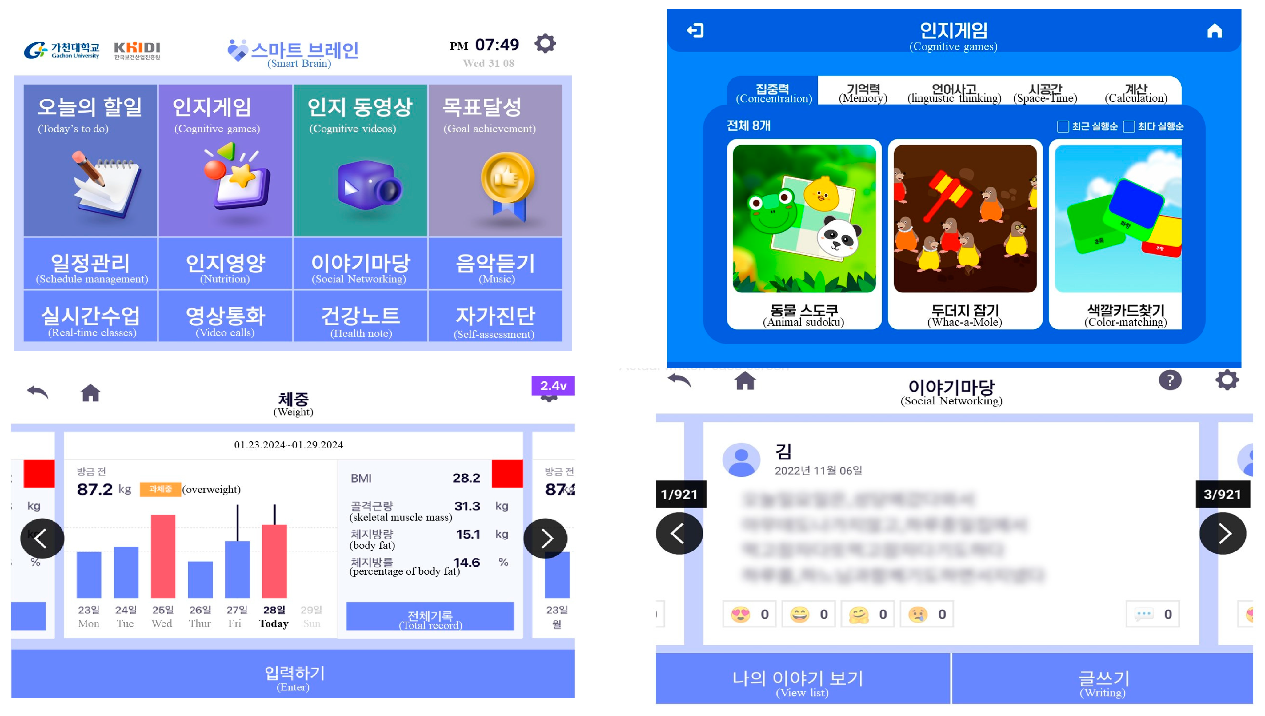 Healthcare 13 00215 g003