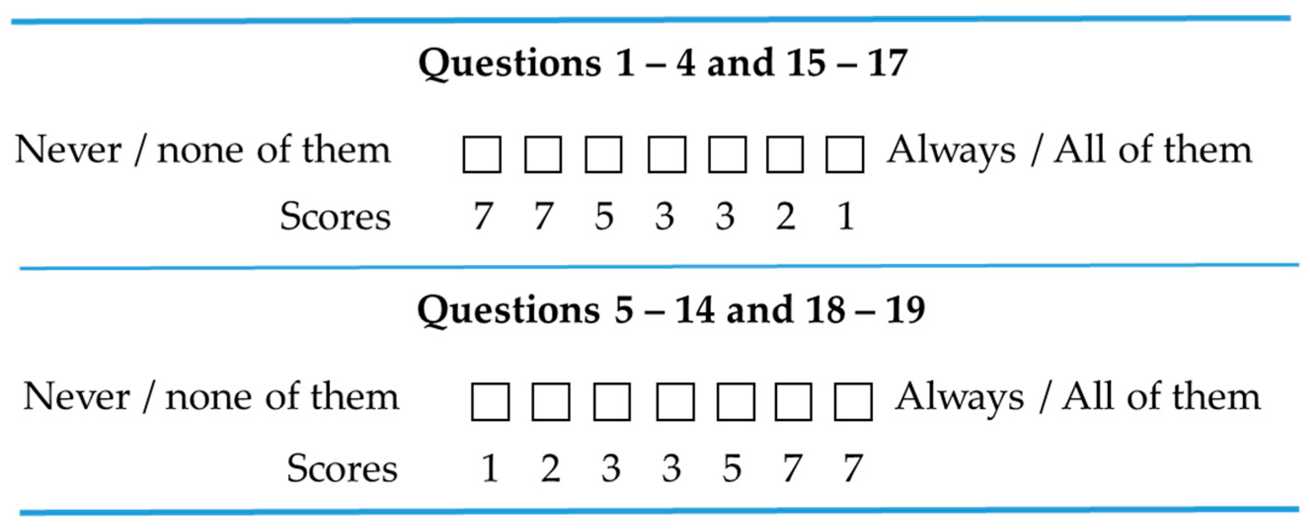 Healthcare 13 00222 g001