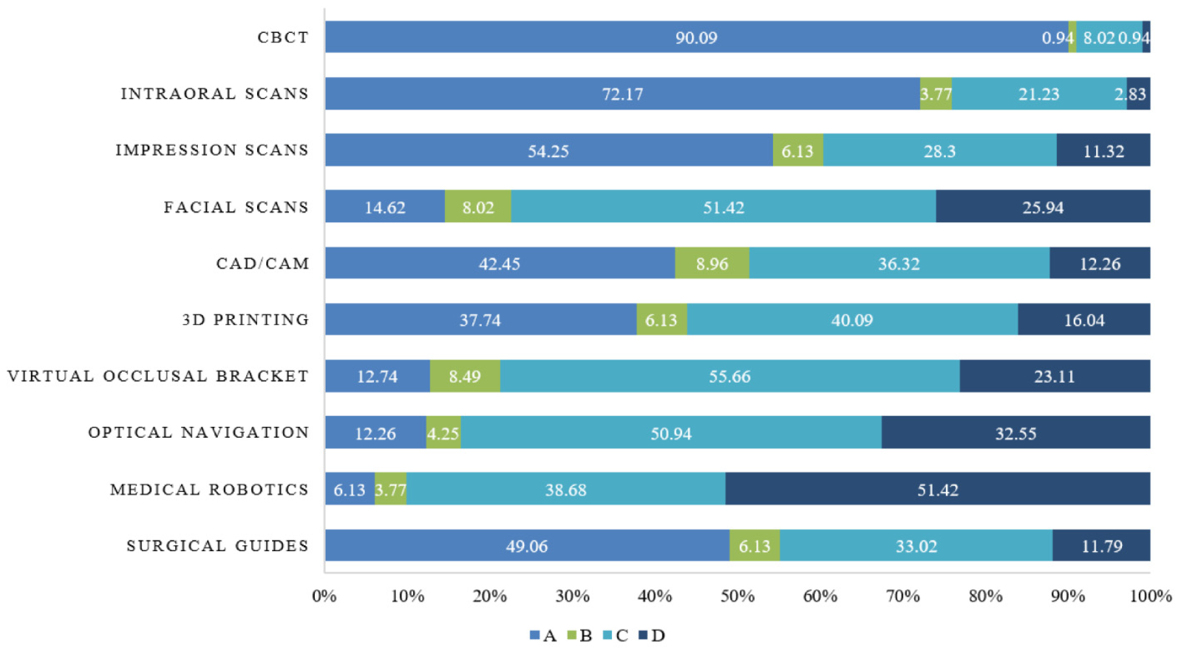 Healthcare 13 00234 g002