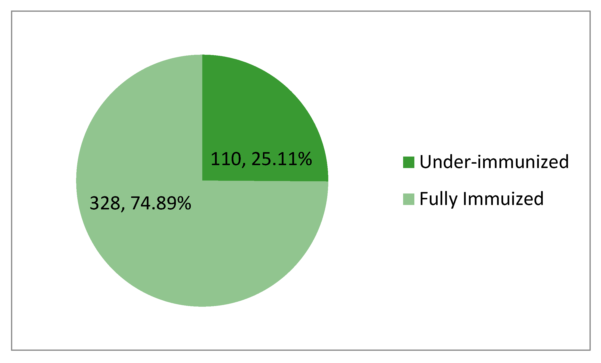 Healthcare 13 00239 g001 Healthcare 13 00239 g001