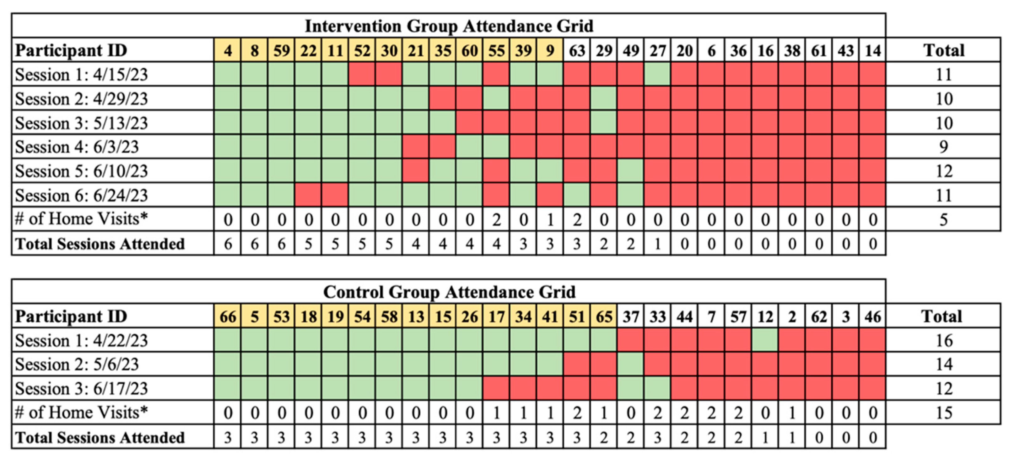 Healthcare 13 00253 g004