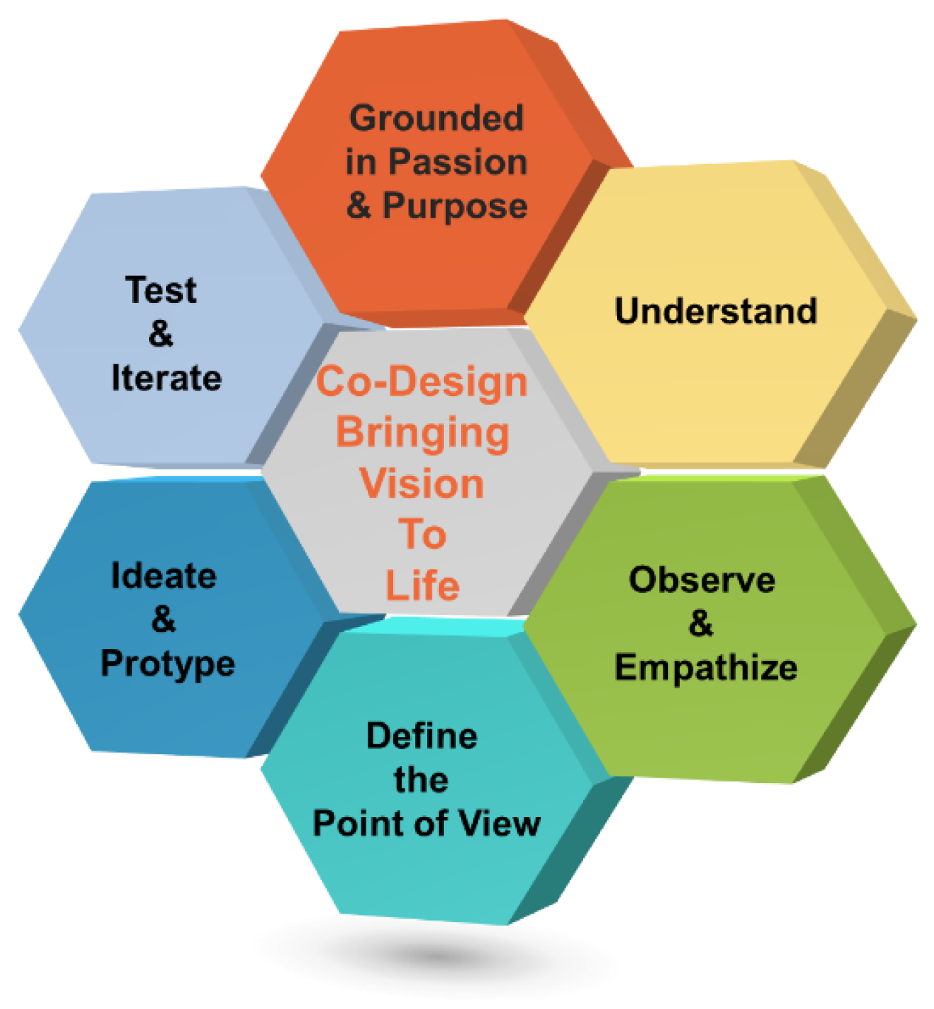 Healthcare 13 00254 g0a1 Healthcare 13 00254 g0a1