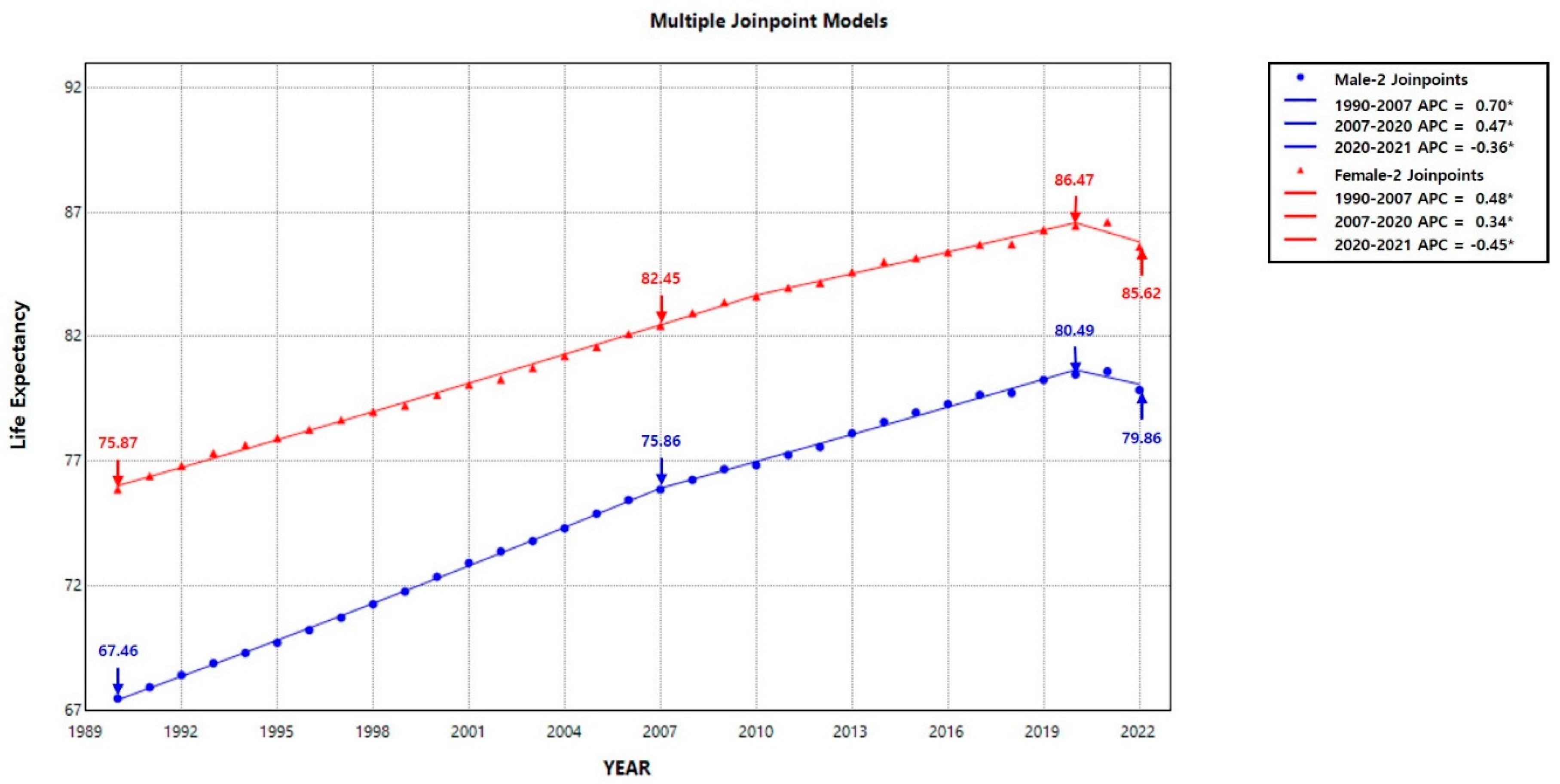 Healthcare 13 00258 g001
