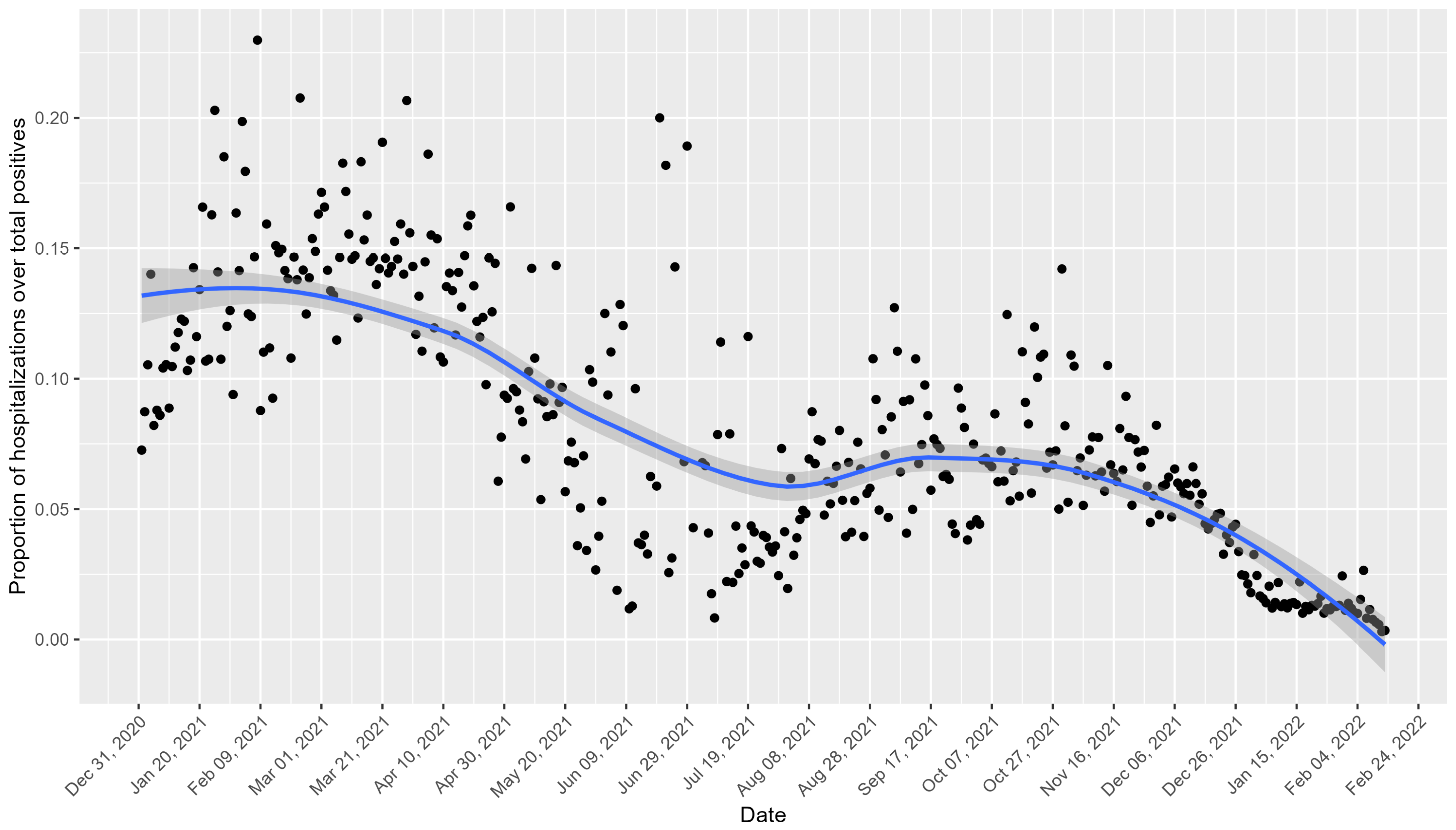 Healthcare 13 00268 g002
