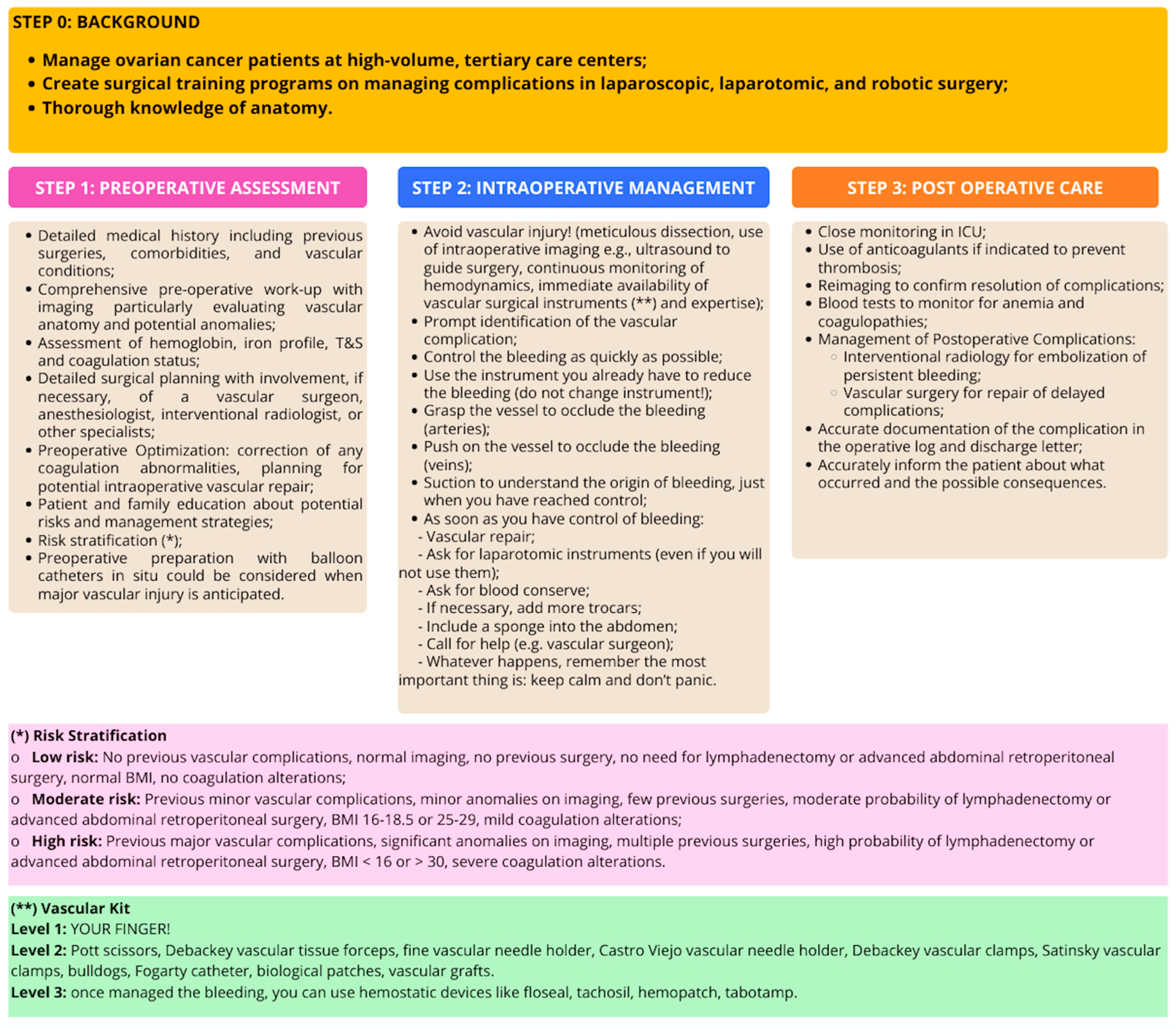 Healthcare 13 00270 g002