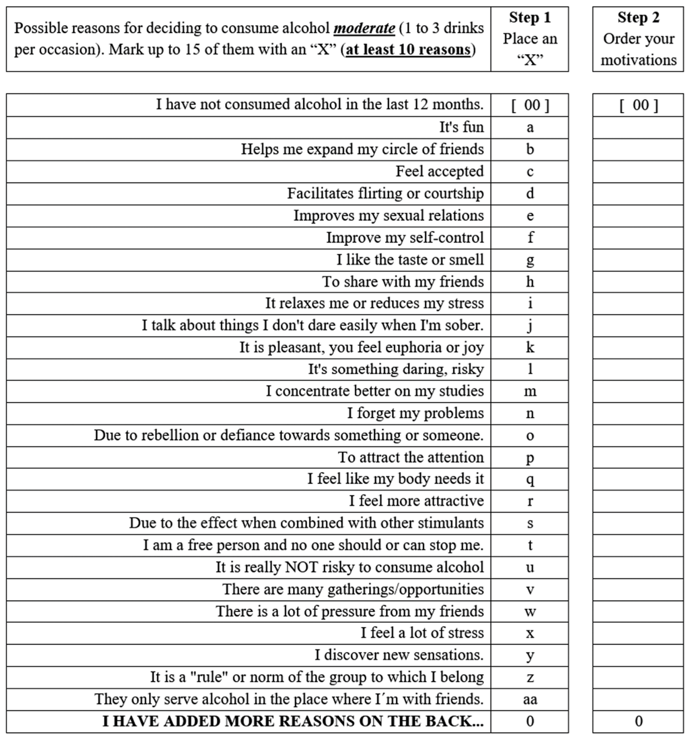 Healthcare 13 00307 g001 Healthcare 13 00307 g001
