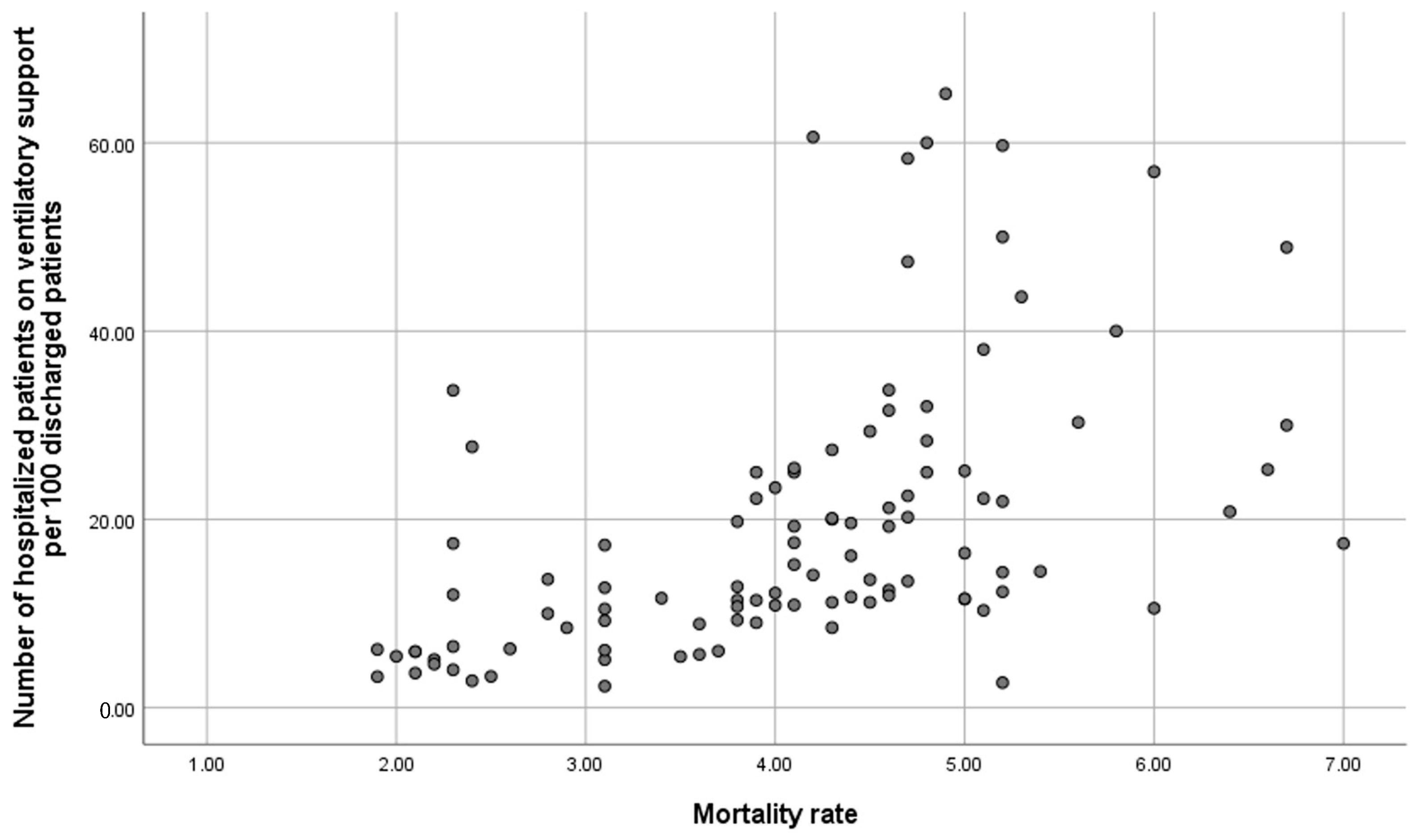 Healthcare 13 00317 g002